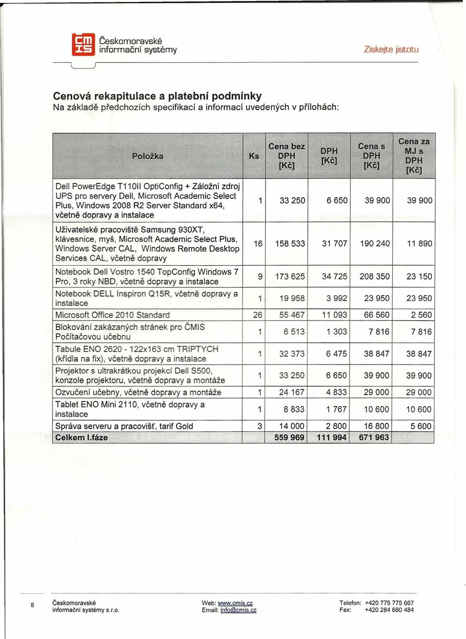 Standard x64, včetně dopravy a instalace 1 33250 6650 39900 39900 Uživatelské pracoviště Samsung 930XT, klávesnice, myš, Microsoft Academic Select Plus, Windows Server CAL, Windows Remote Desktop