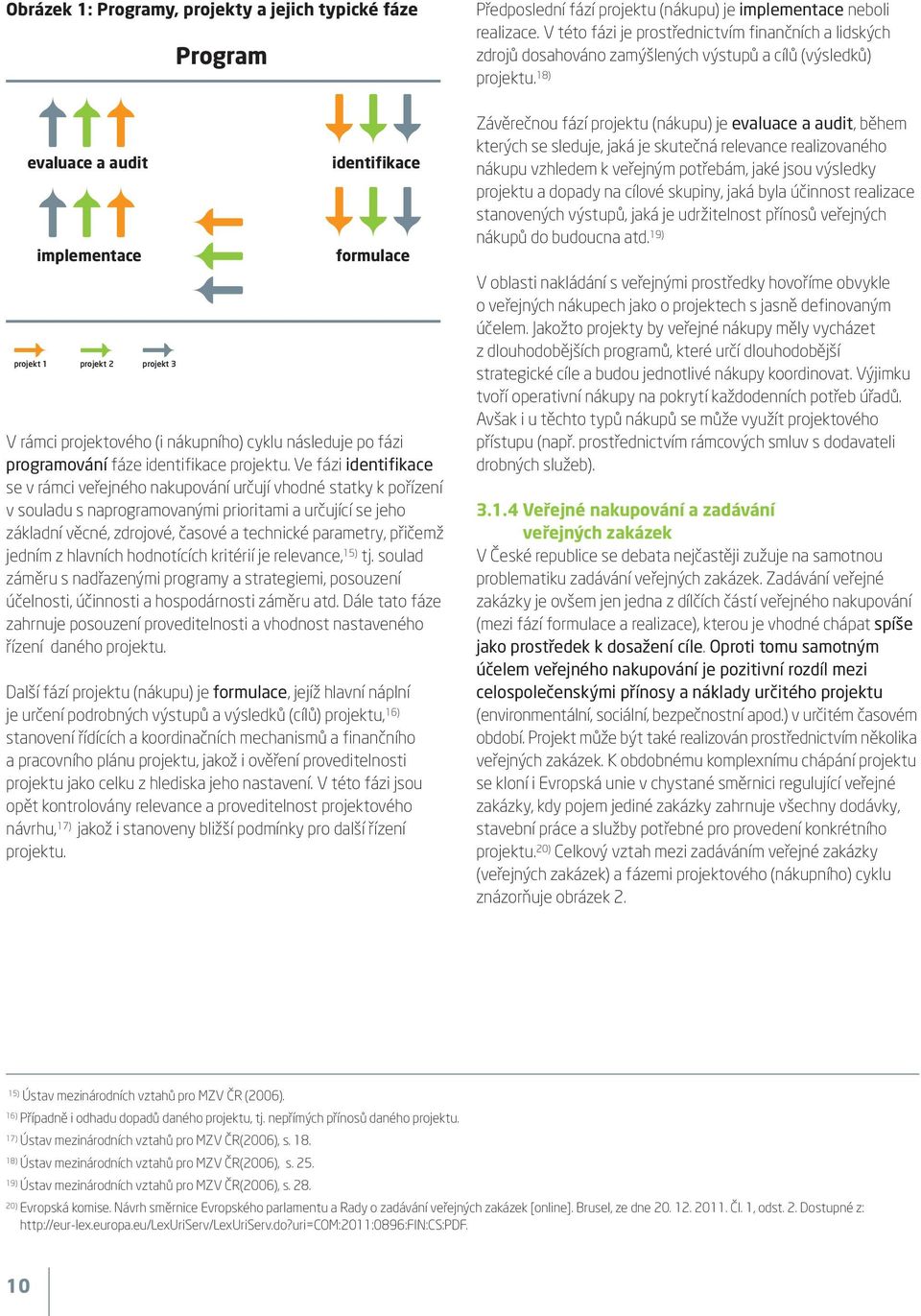 Ve fázi identifikace se v rámci veřejného nakupování určují vhodné statky k pořízení v souladu s naprogramovanými prioritami a určující se jeho základní věcné, zdrojové, časové a technické parametry,