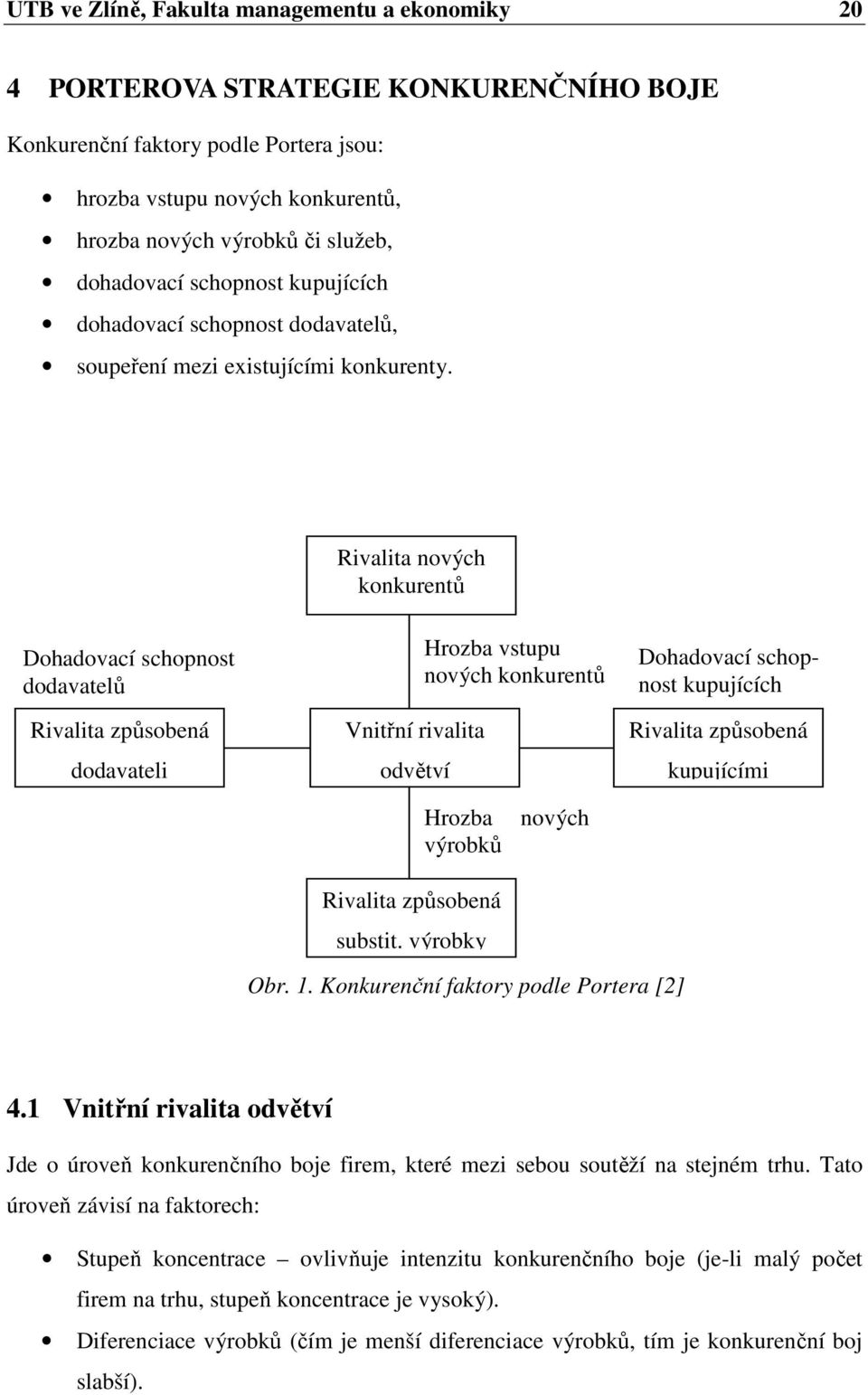 Rivalita nových konkurentů Dohadovací schopnost dodavatelů Rivalita způsobená dodavateli Vnitřní rivalita odvětví Hrozba vstupu nových konkurentů Dohadovací schopnost kupujících Rivalita způsobená