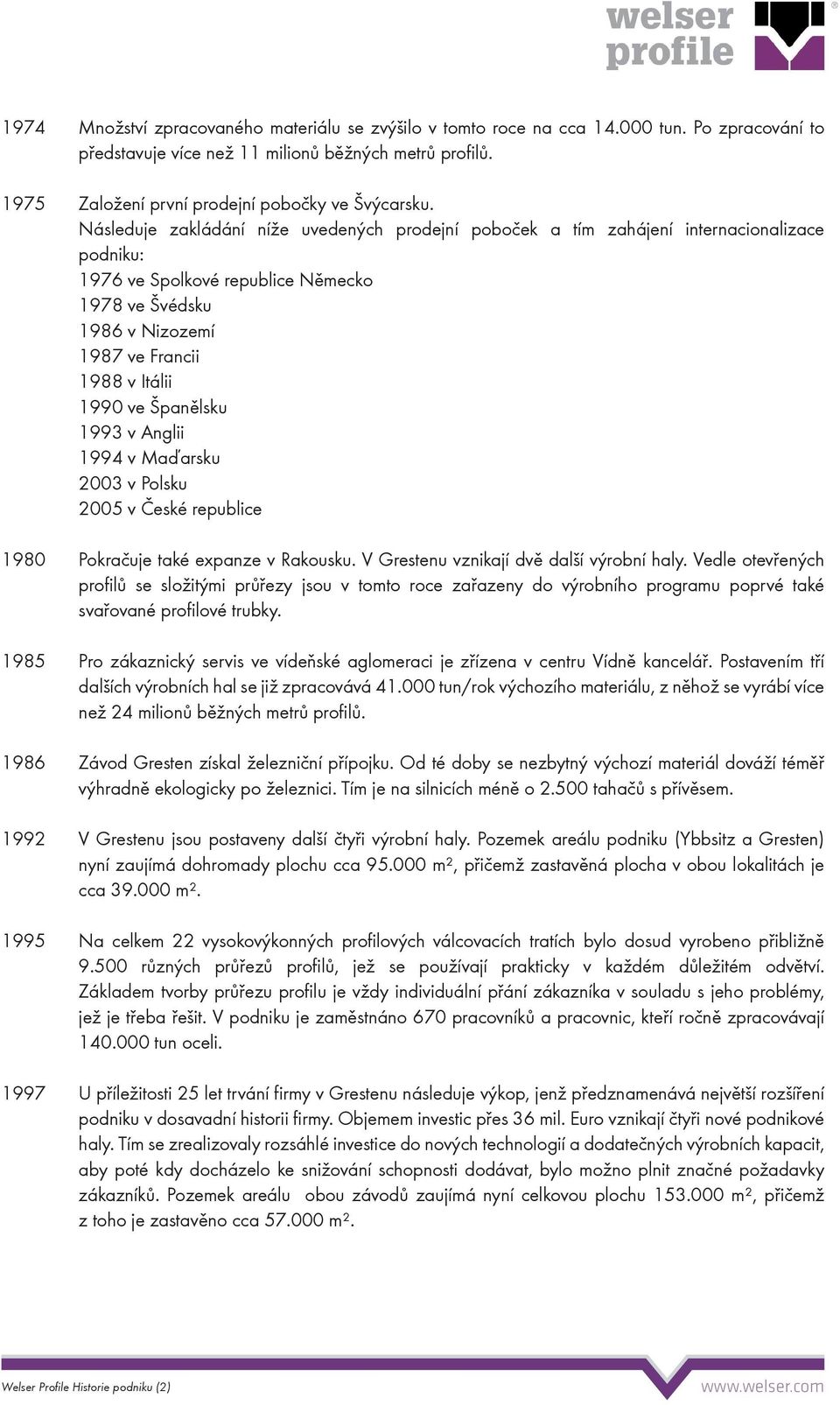 Následuje zakládání níže uvedených prodejní poboček a tím zahájení internacionalizace podniku: 1976 ve Spolkové republice Německo 1978 ve Švédsku 1986 v Nizozemí 1987 ve Francii 1988 v Itálii 1990 ve