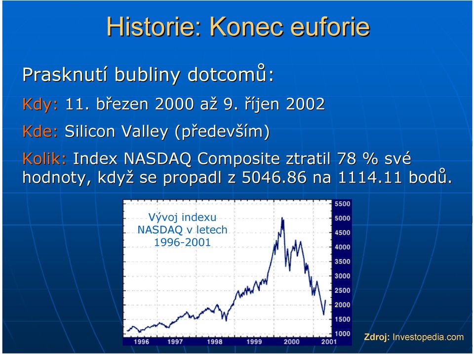 říjen 2002 Kde: Silicon Valley (především) Kolik: Index NASDAQ