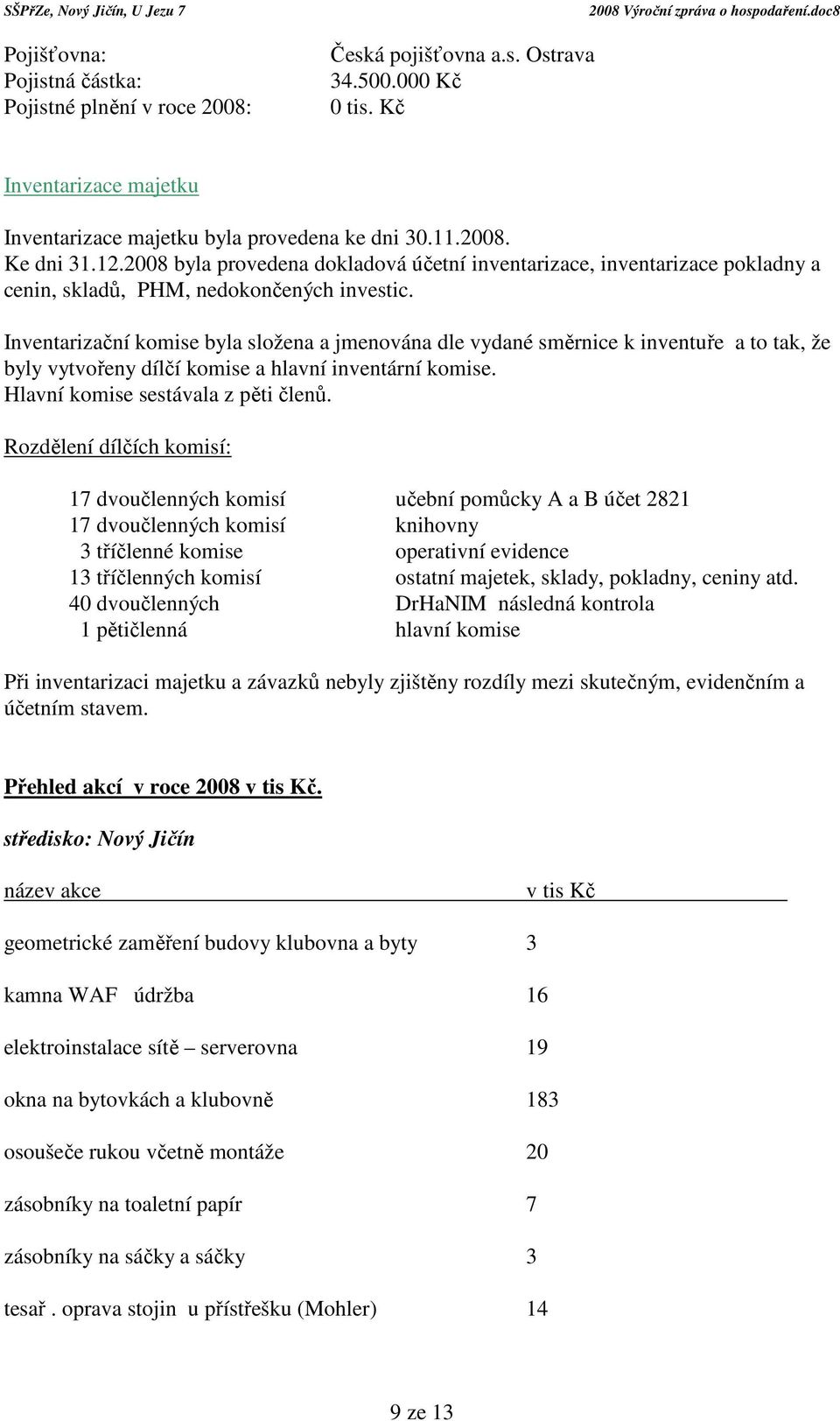 Inventarizační komise byla složena a jmenována dle vydané směrnice k inventuře a to tak, že byly vytvořeny dílčí komise a hlavní inventární komise. Hlavní komise sestávala z pěti členů.