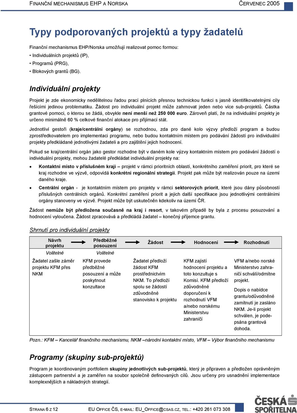 Žádost pro individuální projekt může zahrnovat jeden nebo více sub-projektů. Částka grantové pomoci, o kterou se žádá, obvykle není menší než 250 000 euro.