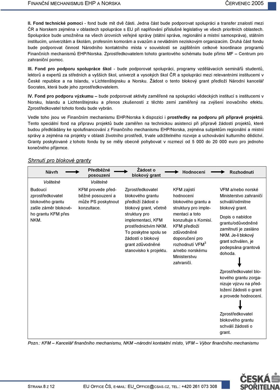 Spolupráce bude umožněna na všech úrovních veřejné správy (státní správa, regionální a místní samospráva), státním institucím, univerzitám a školám, profesním komorám a svazům a nevládním neziskovým