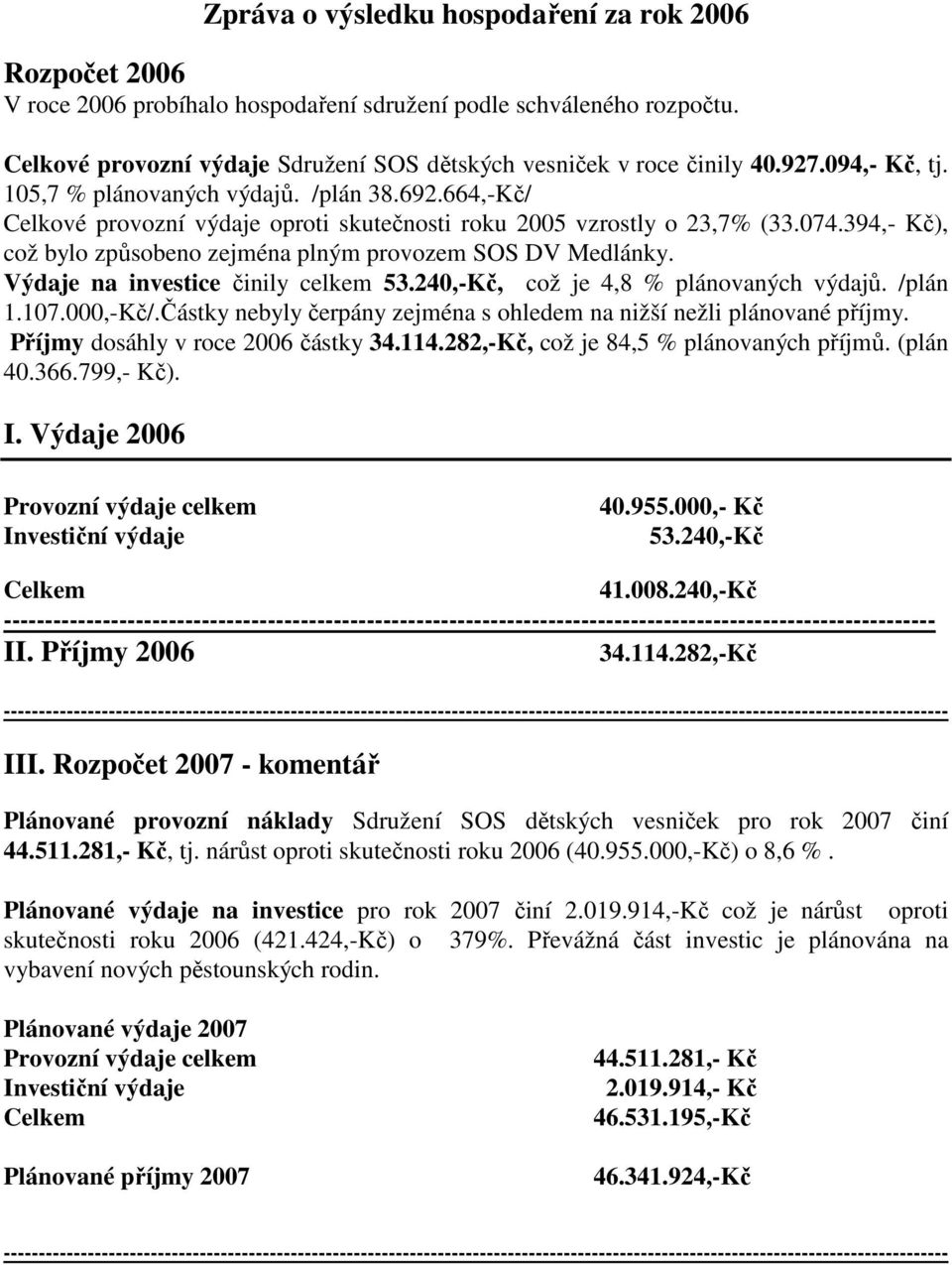 394,- Kč), což bylo způsobeno zejména plným provozem SOS DV Medlánky. Výdaje na investice činily celkem 53.240,-Kč, což je 4,8 % plánovaných výdajů. /plán 1.107.000,-Kč/.