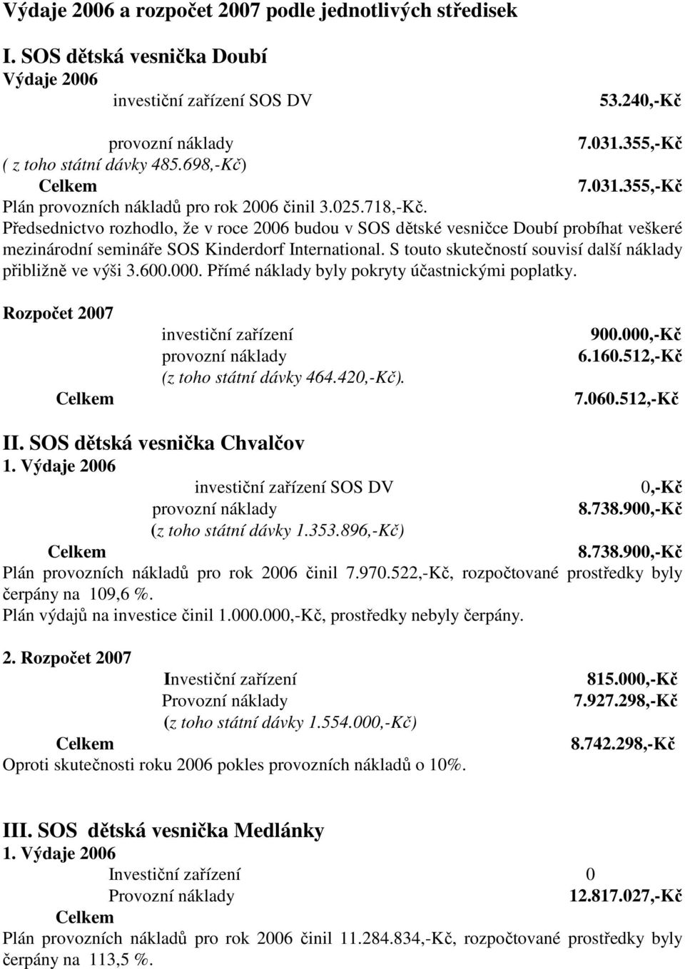 S touto skutečností souvisí další náklady přibližně ve výši 3.600.000. Přímé náklady byly pokryty účastnickými poplatky. Rozpočet 2007 investiční zařízení (z toho státní dávky 464.420,-Kč). 900.