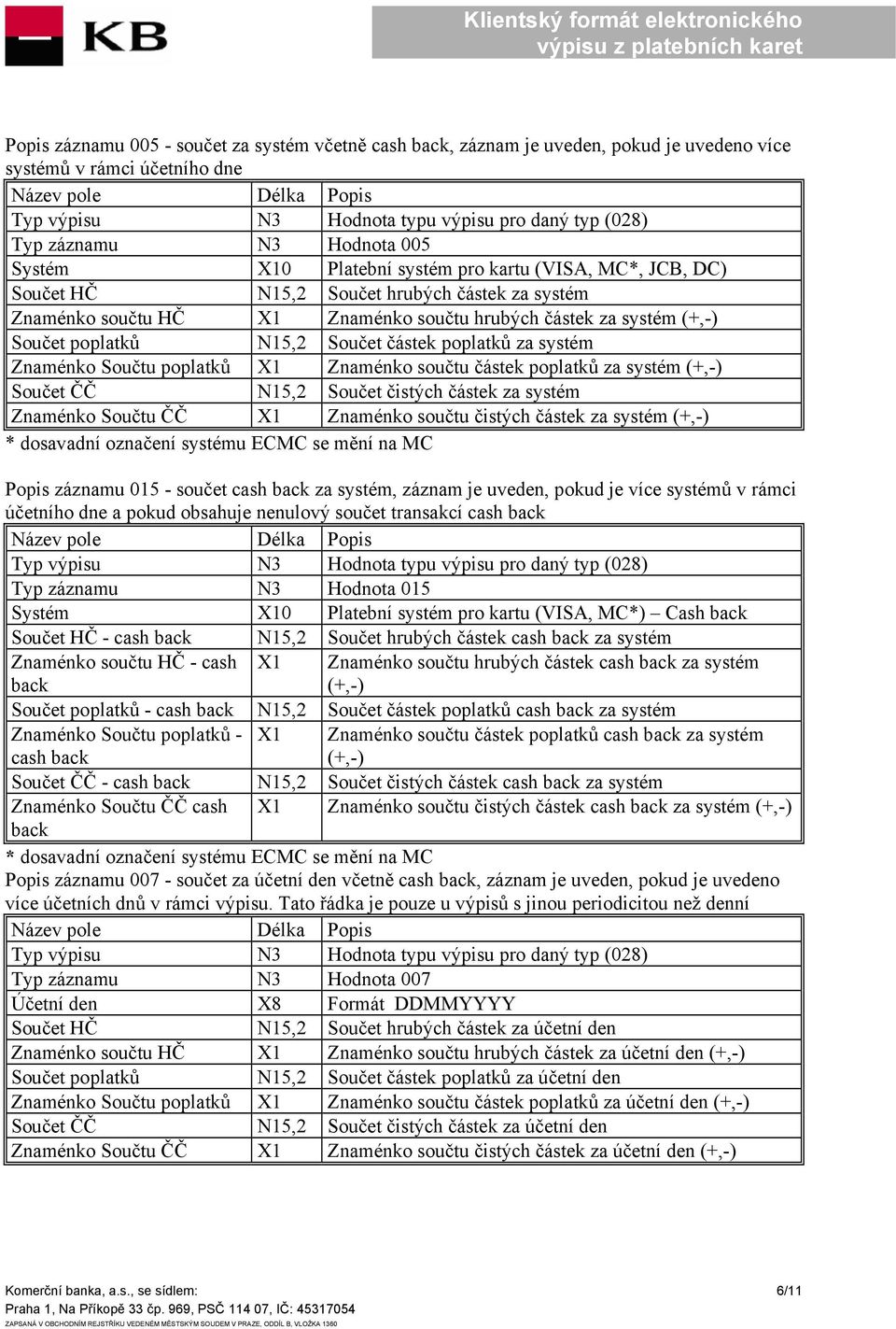 Znaménko součtu částek poplatků za systém Součet ČČ N15,2 Součet čistých částek za systém Znaménko Součtu ČČ X1 Znaménko součtu čistých částek za systém * dosavadní označení systému ECMC se mění na