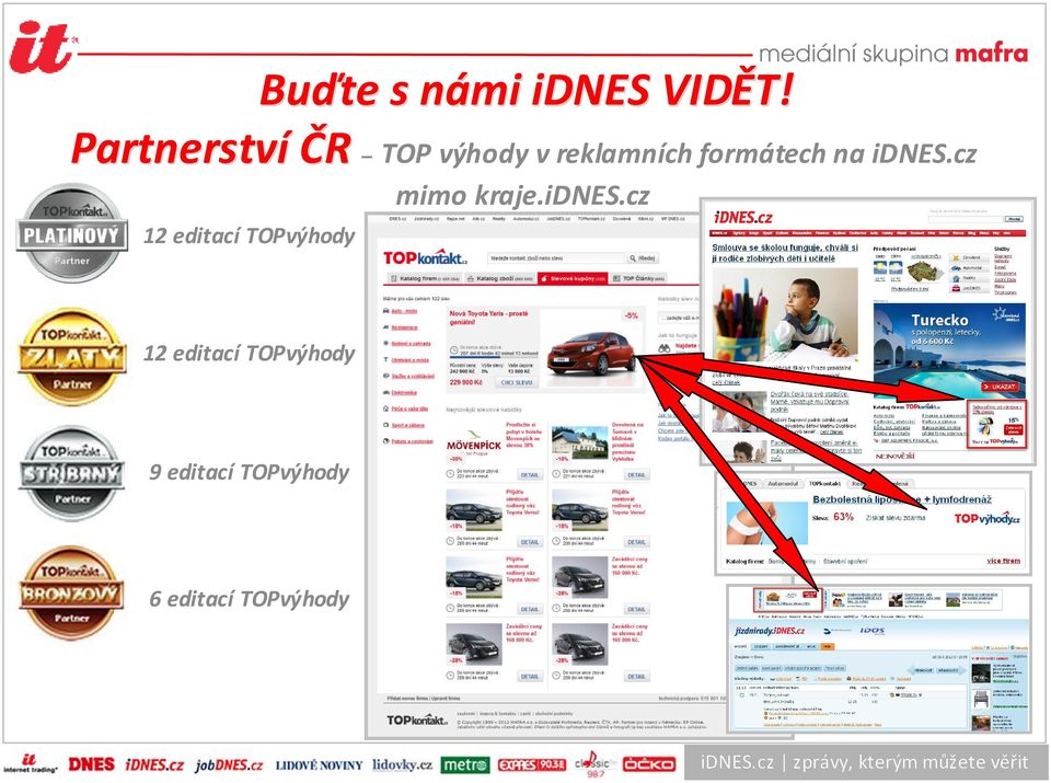 cz ch formátech na ids.