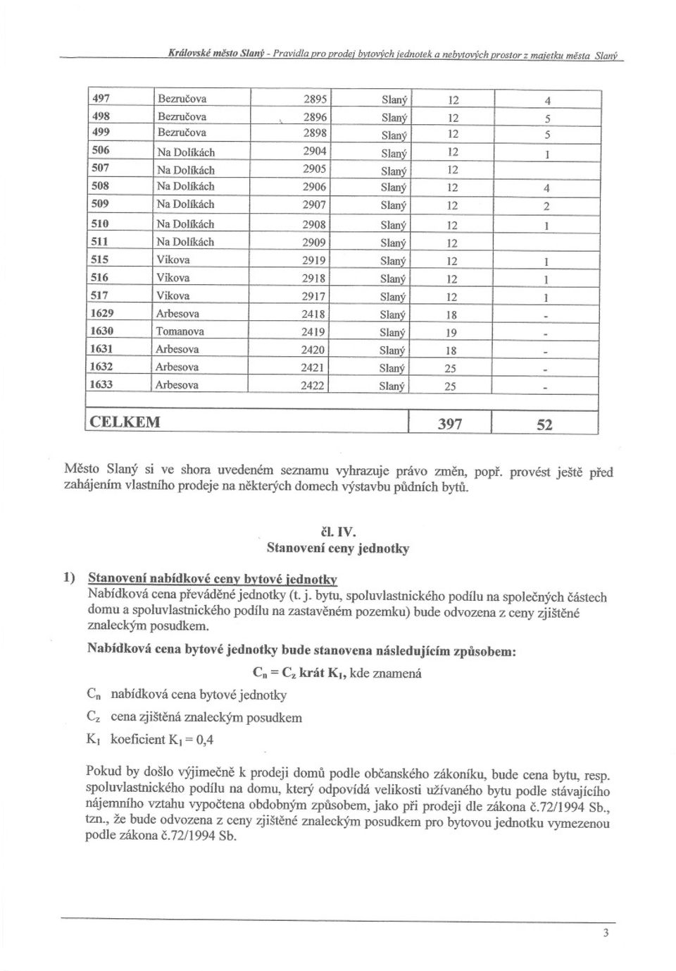 Dollkách 2907 slaný 12 2 510 Na Dollkách 2908 SlanÝ 12 I 511 Na Dollkách 2909 SlanÝ 12 515 Vikova 2919 SlanÝ 12 I 516 Vikova 2918 Slaný 12 I 517 Vikova 2917 SlanÝ 12 I 1629 Arbesova 2418 SlanÝ