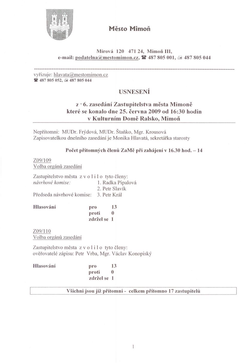 Krousová Zapisovatelkou dnešního zasedání je Monika Hlavatá, sekretárka starosty Z09/09 Volba orgánu zasedání Pocet prítomn)'ch clenu ZaMc pri zahájení v 6.0 hod.