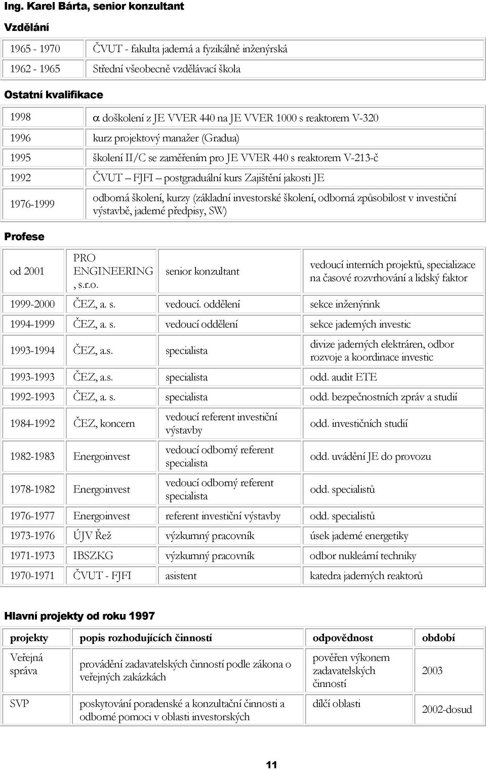 1976-1999 Profese od 2001 odborná školení, kurzy (základní investorské školení, odborná způsobilost v investiční výstavbě, jaderné předpisy, SW) PRO ENGINEERING, s.r.o. senior konzultant 1999-2000 ČEZ, a.