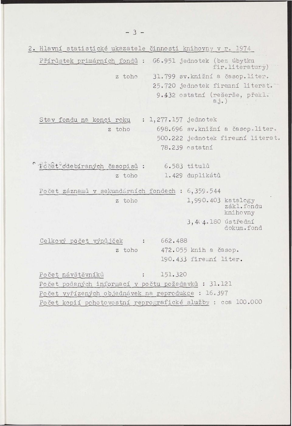 239 ('statní o 'fóč~t0ddebíraných časopisů z toho 6.583 titulů L 429 duplikátů Počet záznamů v sekund~rních fondech: 6,3570544 z toho 1,990.403 katal gy zákl.fondu kn2-hovny 3,4( 4.180 ústřední dokum.