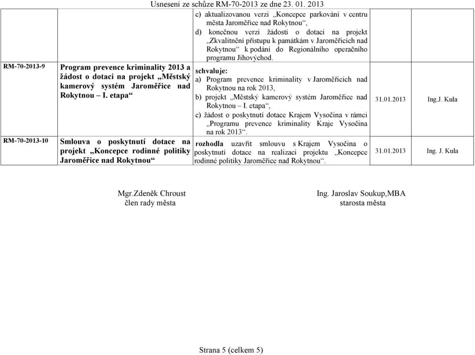 2013 c) aktualizovanou verzi Koncepce parkování v centru města Jaroměřice nad Rokytnou, d) konečnou verzi žádosti o dotaci na projekt Zkvalitnění přístupu k památkám v Jaroměřicích nad Rokytnou k