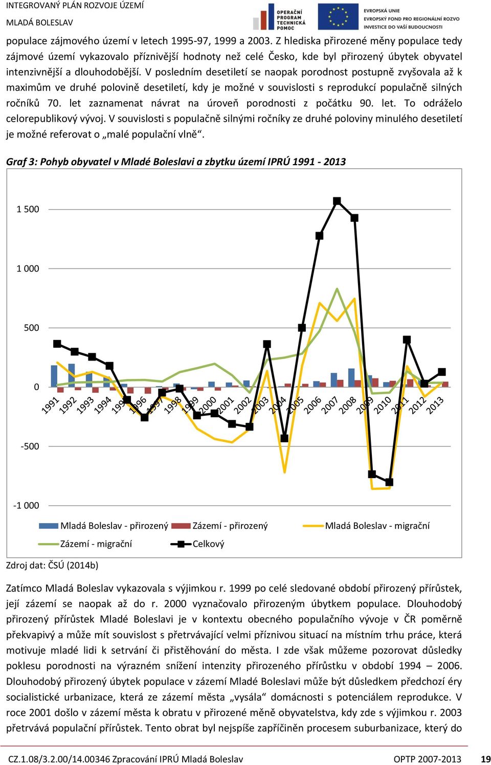 V posledním desetiletí se naopak porodnost postupně zvyšovala až k maximům ve druhé polovině desetiletí, kdy je možné v souvislosti s reprodukcí populačně silných ročníků 70.