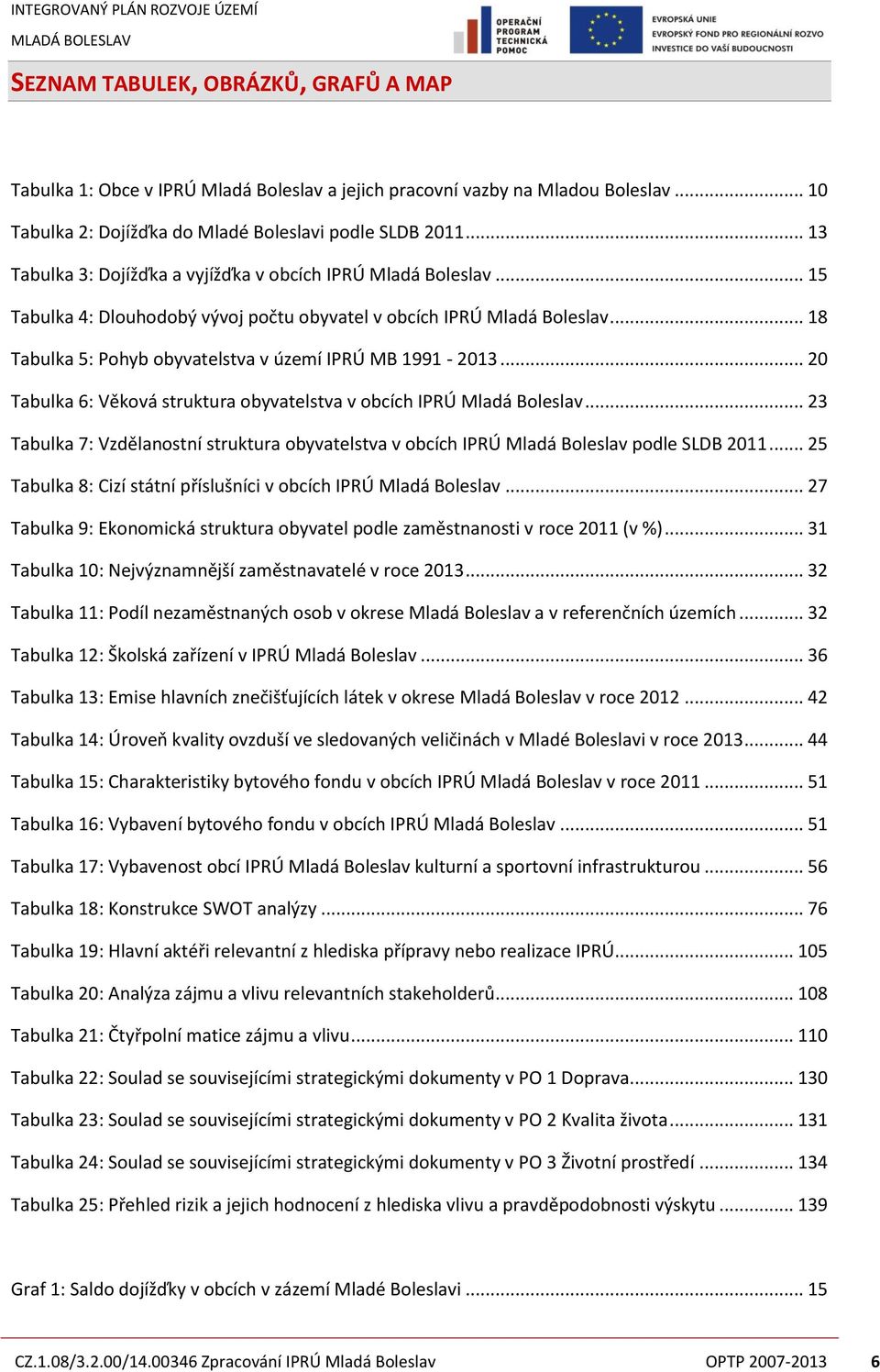 .. 18 Tabulka 5: Pohyb obyvatelstva v území IPRÚ MB 1991-2013... 20 Tabulka 6: Věková struktura obyvatelstva v obcích IPRÚ Mladá Boleslav.