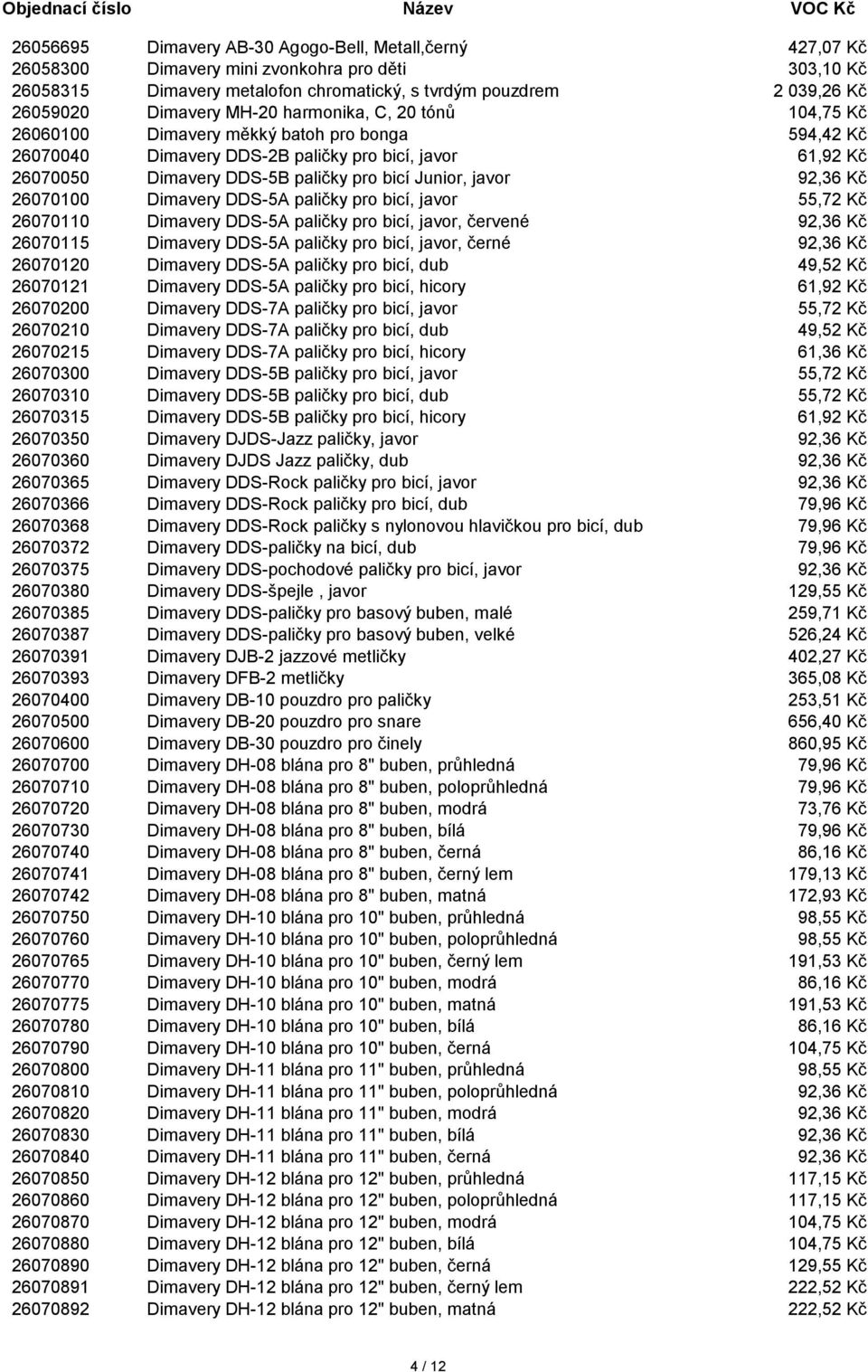 javor 92,36 Kč 26070100 Dimavery DDS-5A paličky pro bicí, javor 55,72 Kč 26070110 Dimavery DDS-5A paličky pro bicí, javor, červené 92,36 Kč 26070115 Dimavery DDS-5A paličky pro bicí, javor, černé