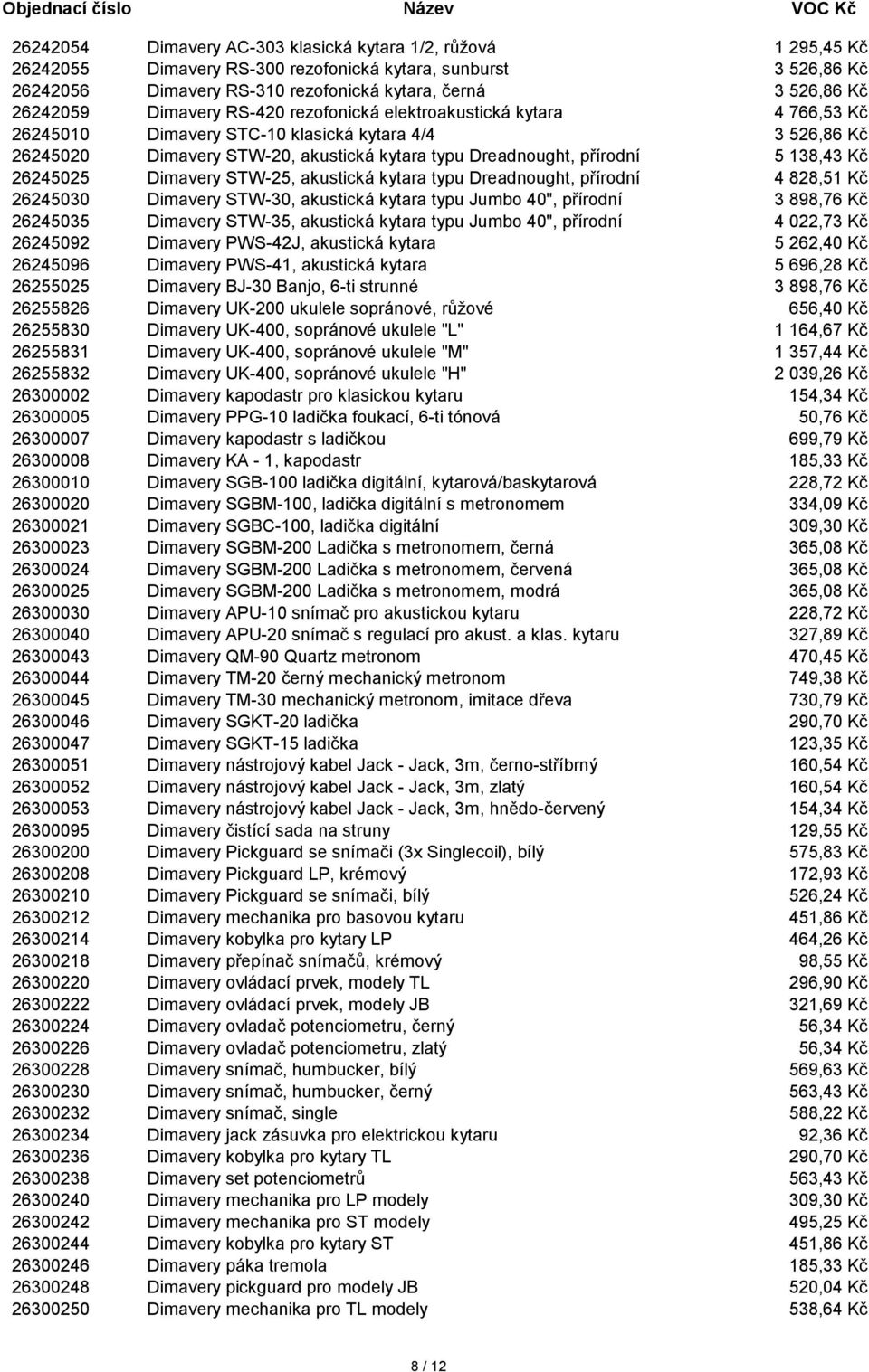 5 138,43 Kč 26245025 Dimavery STW-25, akustická kytara typu Dreadnought, přírodní 4 828,51 Kč 26245030 Dimavery STW-30, akustická kytara typu Jumbo 40", přírodní 3 898,76 Kč 26245035 Dimavery STW-35,