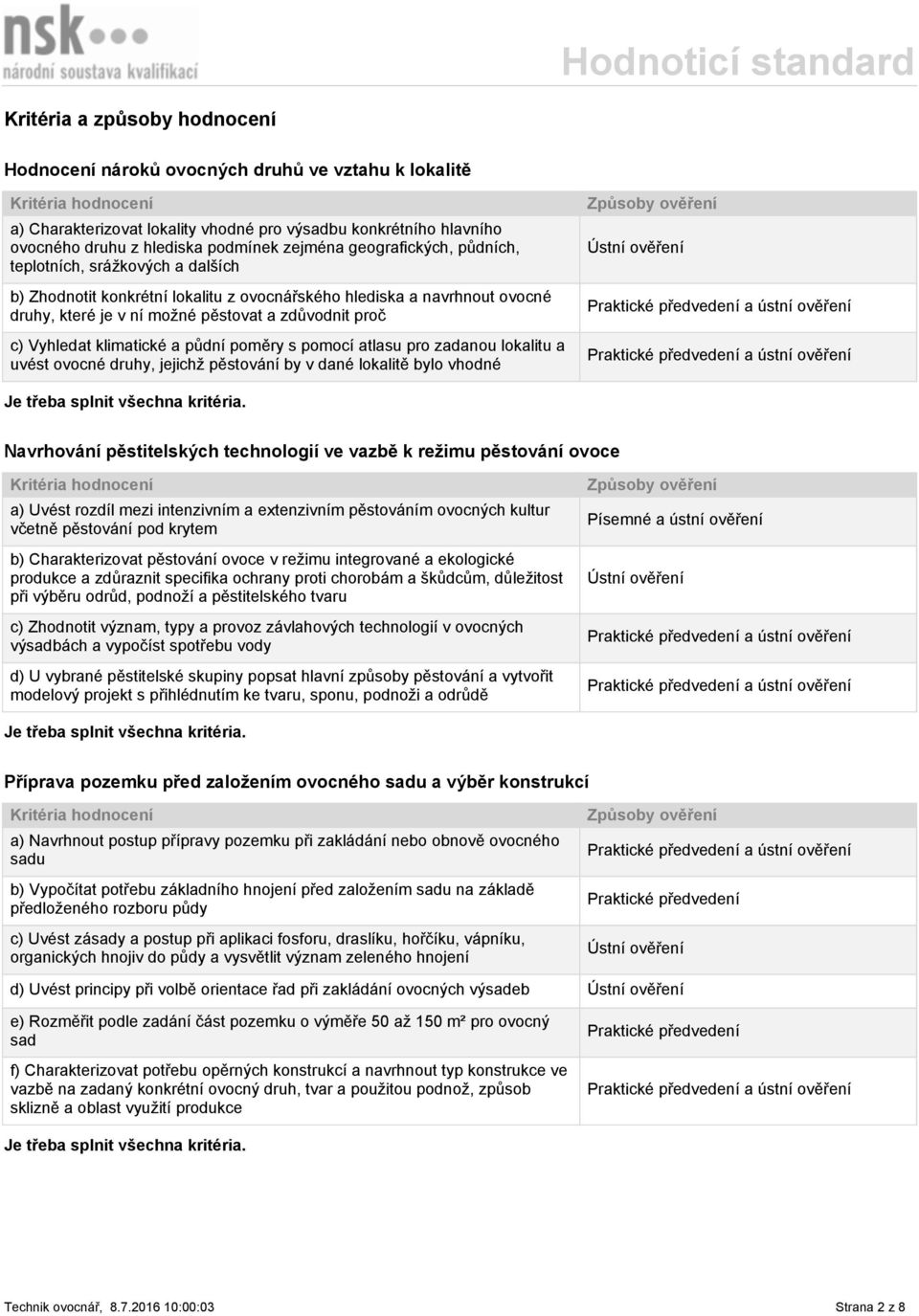 klimatické a půdní poměry s pomocí atlasu pro zadanou lokalitu a uvést ovocné druhy, jejichž pěstování by v dané lokalitě bylo vhodné Navrhování pěstitelských technologií ve vazbě k režimu pěstování