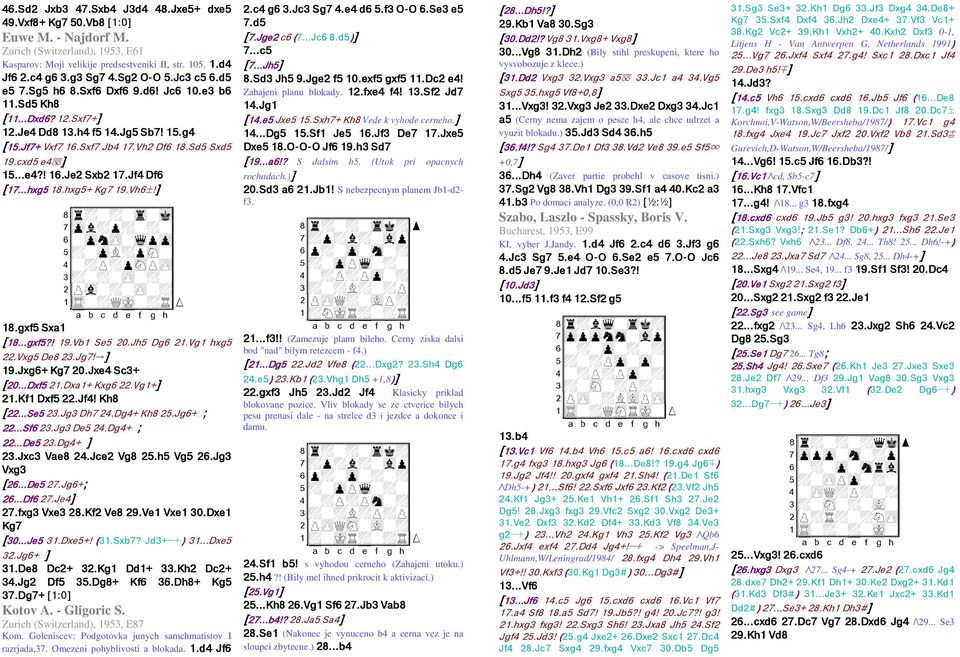 Sd5 Sxd5 19.cxd5 e4 ] 15...e4?! 16.Je2 Sxb2 17.Jf4 Df6 [17...hxg5 18.hxg5+ Kg7 19.Vh6±!] H/@?@?0?8J G$+@#@?@?J F?$'"?4#$J E@?$)@#&?J D?@!@#&!"J C@?@?"?@?J B!,?@?"?@J A.?@16?@-J> 18.gxf5 Sxa1 [18...gxf5?! 19.Vb1 Se5 20.