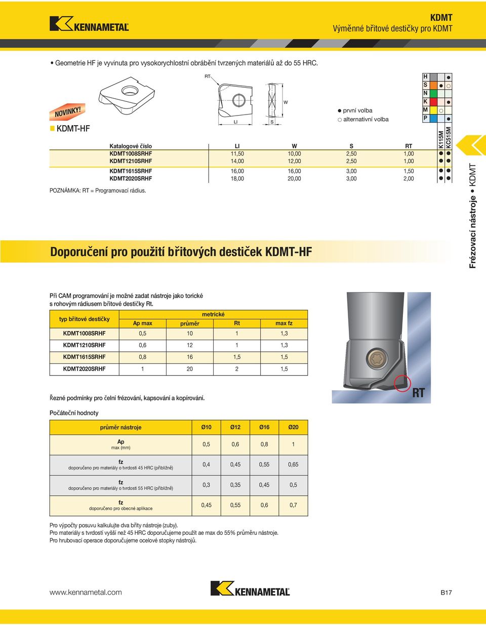 3,00 2,00 Doporučení pro použití břitových destiček KDMT-HF K115M KC515M Frézovací nástroje KDMT Při CAM programování je možné zadat nástroje jako torické s rohovým rádiusem břitové destičky Rt.