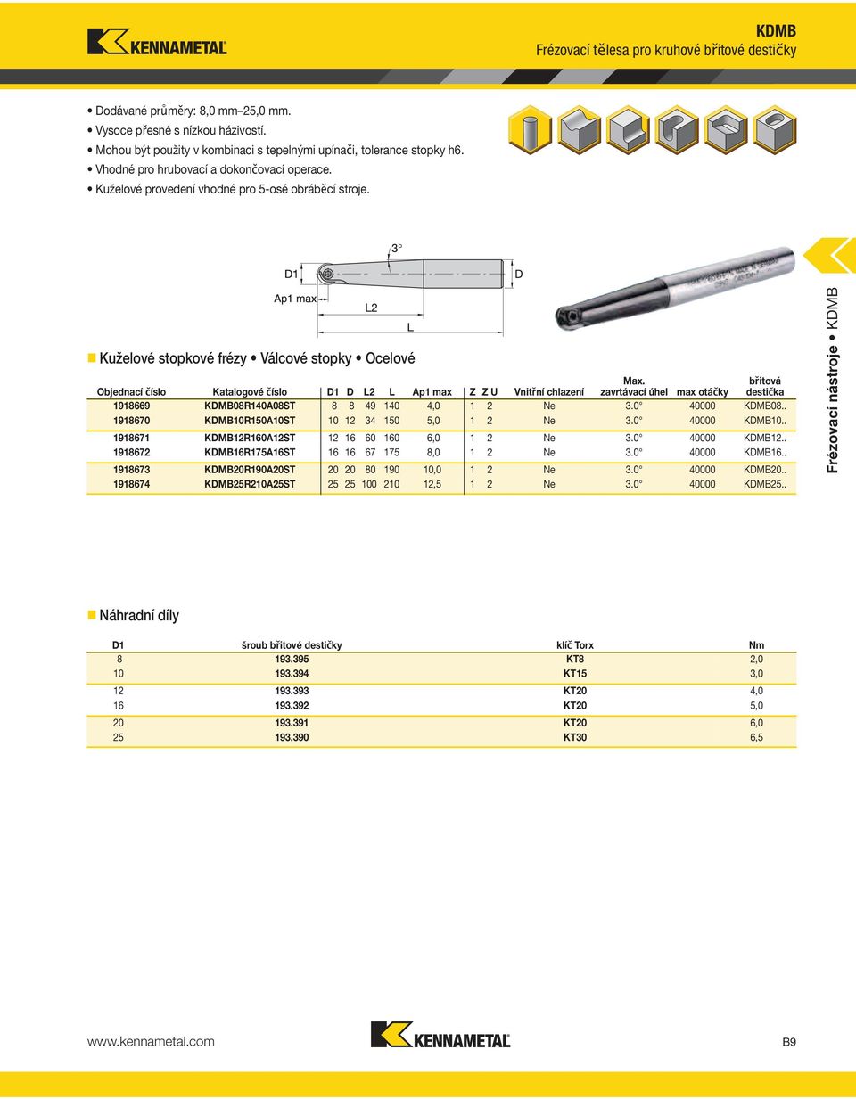 Kuželové stopkové frézy Válcové stopky Ocelové Objednací číslo Katalogové číslo D1 D L2 L Ap1 max Z Z U Vnitřní chlazení Max.