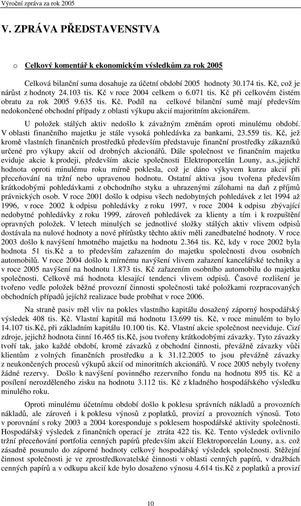 U položek stálých aktiv nedošlo k závažným změnám oproti minulému období. V oblasti finančního majetku je stále vysoká pohledávka za bankami, 23.559 tis.