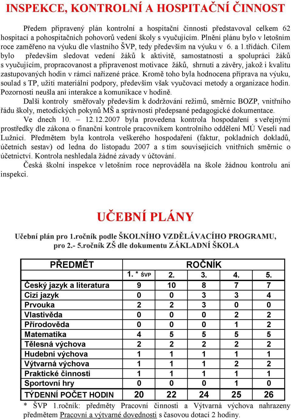 Cílem bylo především sledovat vedení žáků k aktivitě, samostatnosti a spolupráci žáků s vyučujícím, propracovanost a připravenost motivace žáků, shrnutí a závěry, jakož i kvalitu zastupovaných hodin