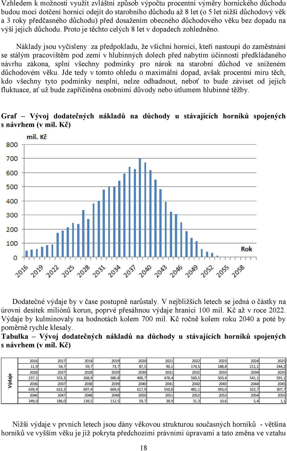 Náklady jsou vyčísleny za předpokladu, že všichni horníci, kteří nastoupí do zaměstnání se stálým pracovištěm pod zemí v hlubinných dolech před nabytím účinnosti předkládaného návrhu zákona, splní