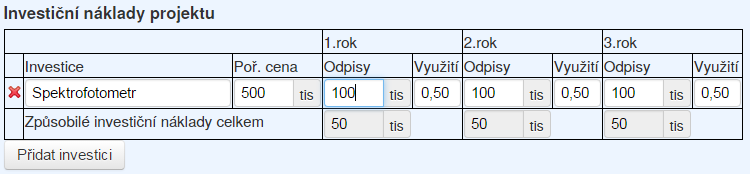 Juniorské projekty Příklad 2) Investice s pořizovací cenou 500 tis.