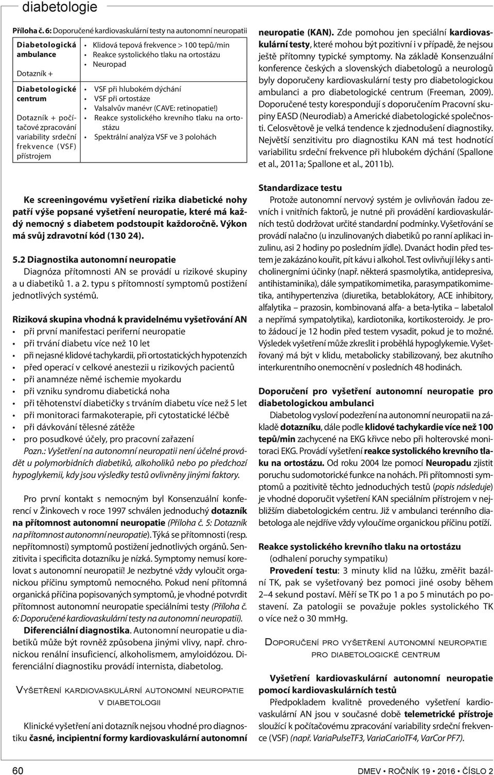 Klidová tepová frekvence > 100 tepů/min Reakce systolického tlaku na ortostázu Neuropad VSF při hlubokém dýchání VSF při ortostáze Valsalvův manévr (CAVE: retinopatie!