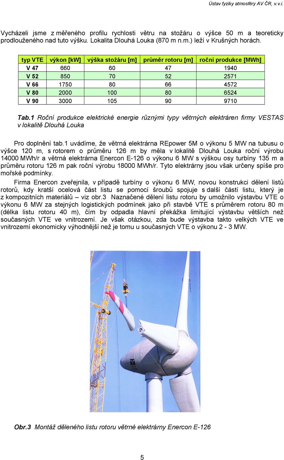 1 Roční produkce elektrické energie různými typy větrných elektráren firmy VESTAS v lokalitě Dlouhá Louka Pro doplnění tab.