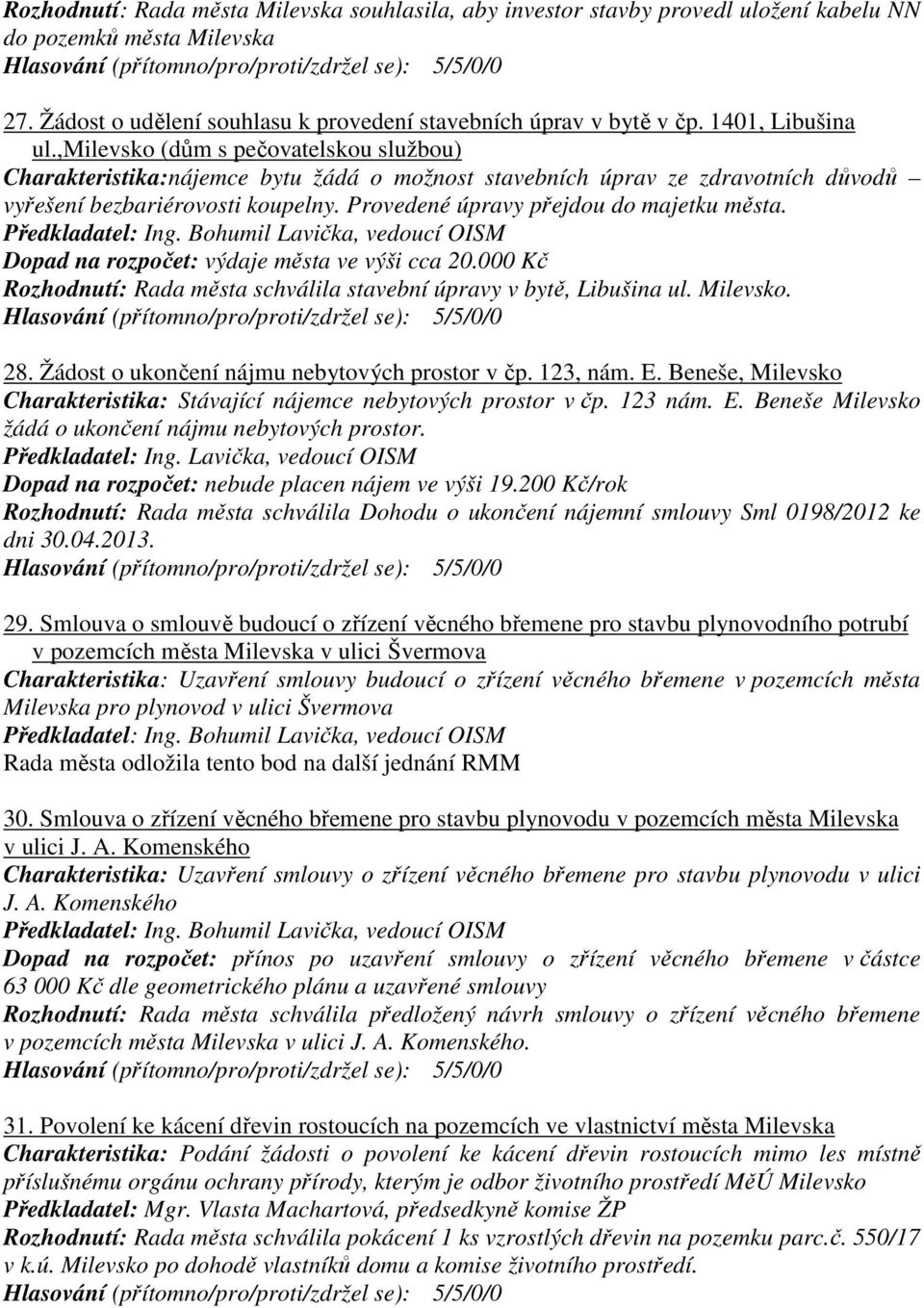 Provedené úpravy přejdou do majetku města. Dopad na rozpočet: výdaje města ve výši cca 20.000 Kč Rozhodnutí: Rada města schválila stavební úpravy v bytě, Libušina ul. Milevsko. 28.