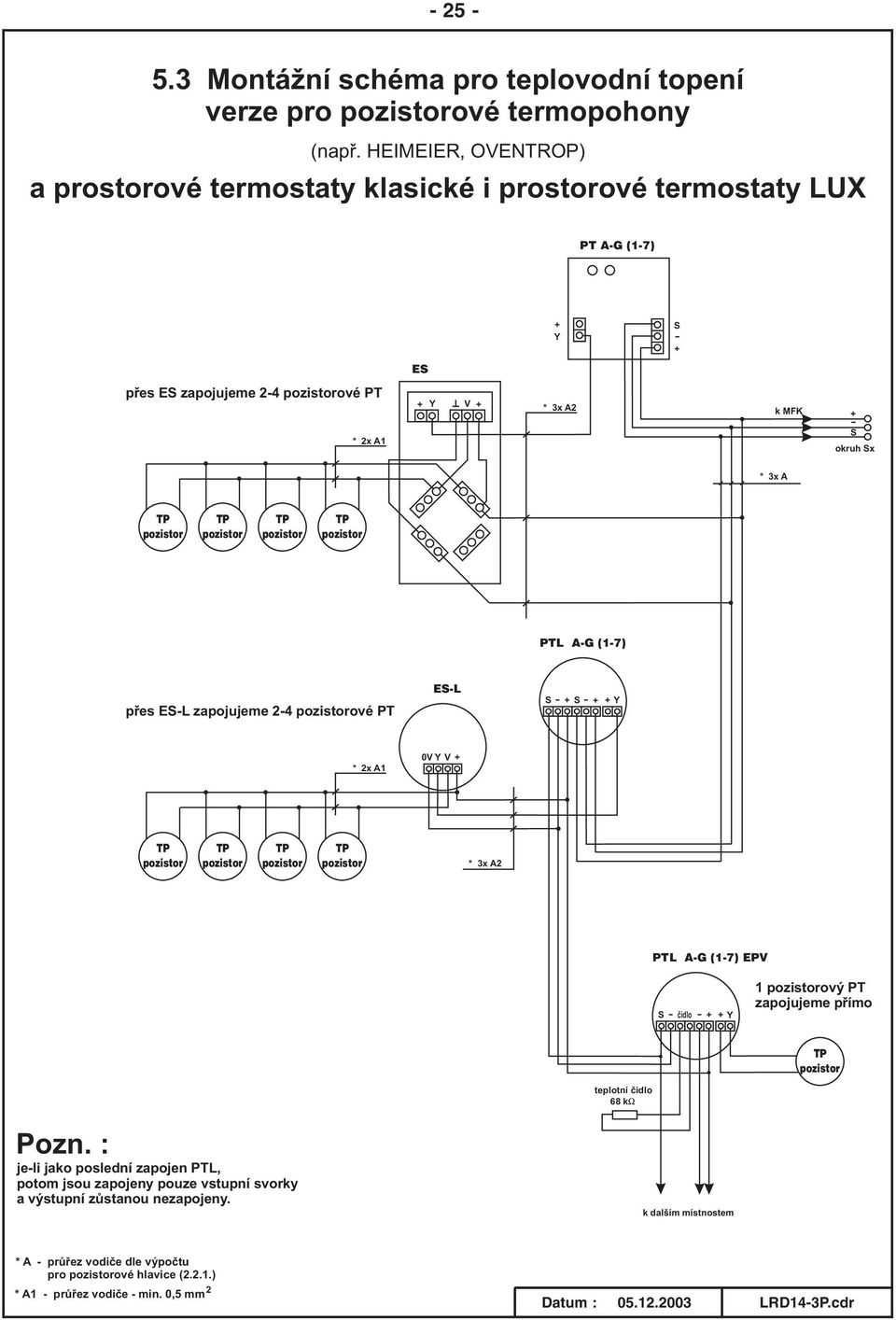 PTL AG (17) pøes EL zapojujeme 4 ové PT EL 0V V * 3x A PTL AG (17) EPV èidlo 1 ový PT zapojujeme pøímo teplotní èidlo 68 k Pozn.