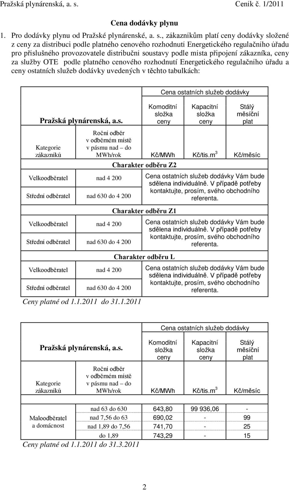 podle ného cenového rozhodnutí Energetického regulačního úřadu a ostatních služeb dodávky uvedených v těchto tabulkách: Pražská plynárenská, a.s. Cena ostatních služeb dodávky Komoditní Kapacitní měsíční Roční odběr v odběrném místě v pásmu nad do MWh/rok Kč/MWh Kč/tis.