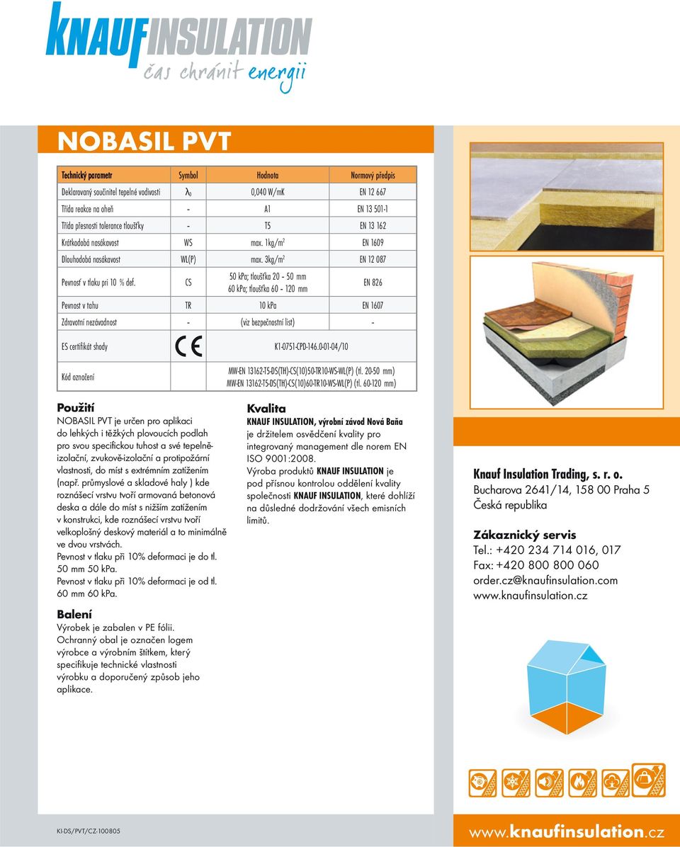 CS 50 kpa; tloušťka 20 50 mm 60 kpa; tloušťka 60 120 mm EN 826 Pevnost v tahu TR 10 kpa EN 1607 Zdravotní nezávadnost (viz bezpečnostní list) ES certifikát shody Kód označení K1-0751-CPD-146.