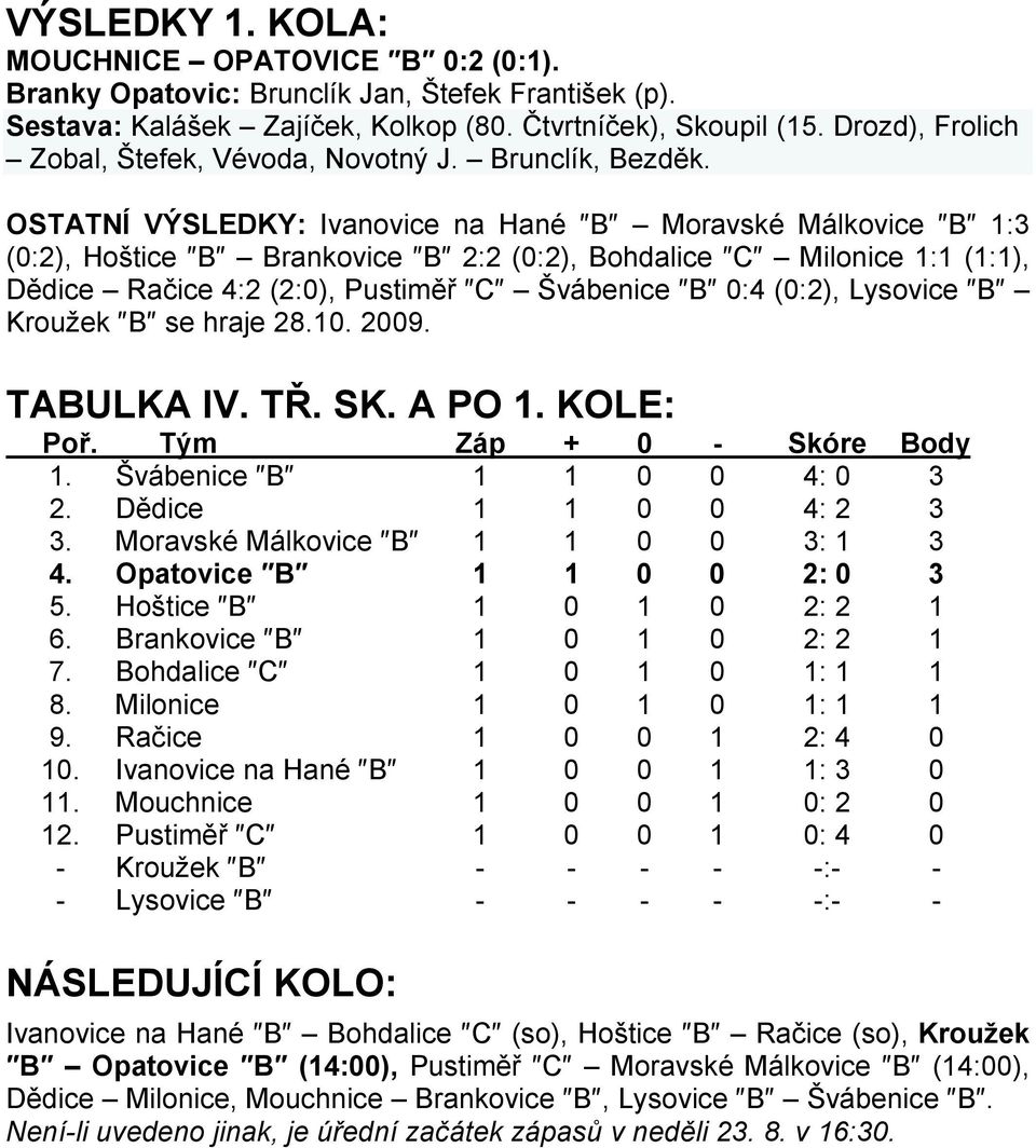 OSTATNÍ VÝSLEDKY: Ivanovice na Hané B Moravské Málkovice B 1:3 (0:2), Hoštice B Brankovice B 2:2 (0:2), Bohdalice C Milonice 1:1 (1:1), Dědice Račice 4:2 (2:0), Pustiměř C Švábenice B 0:4 (0:2),