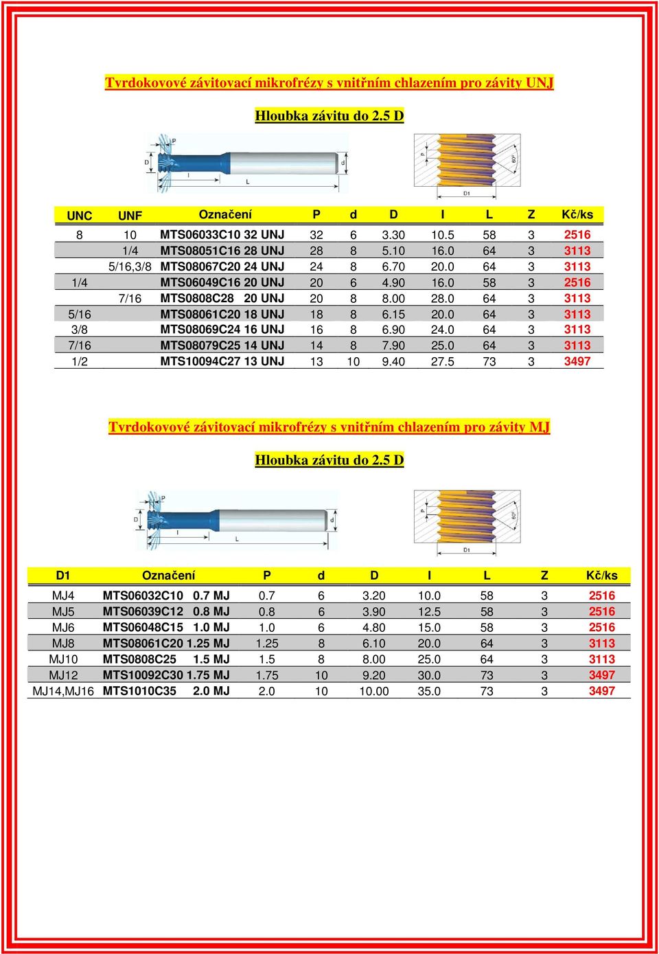 0 64 3 3113 5/16 MTS08061C20 18 UNJ 18 8 6.15 20.0 64 3 3113 3/8 MTS08069C24 16 UNJ 16 8 6.90 24.0 64 3 3113 7/16 MTS08079C25 14 UNJ 14 8 7.90 25.0 64 3 3113 1/2 MTS10094C27 13 UNJ 13 10 9.40 27.