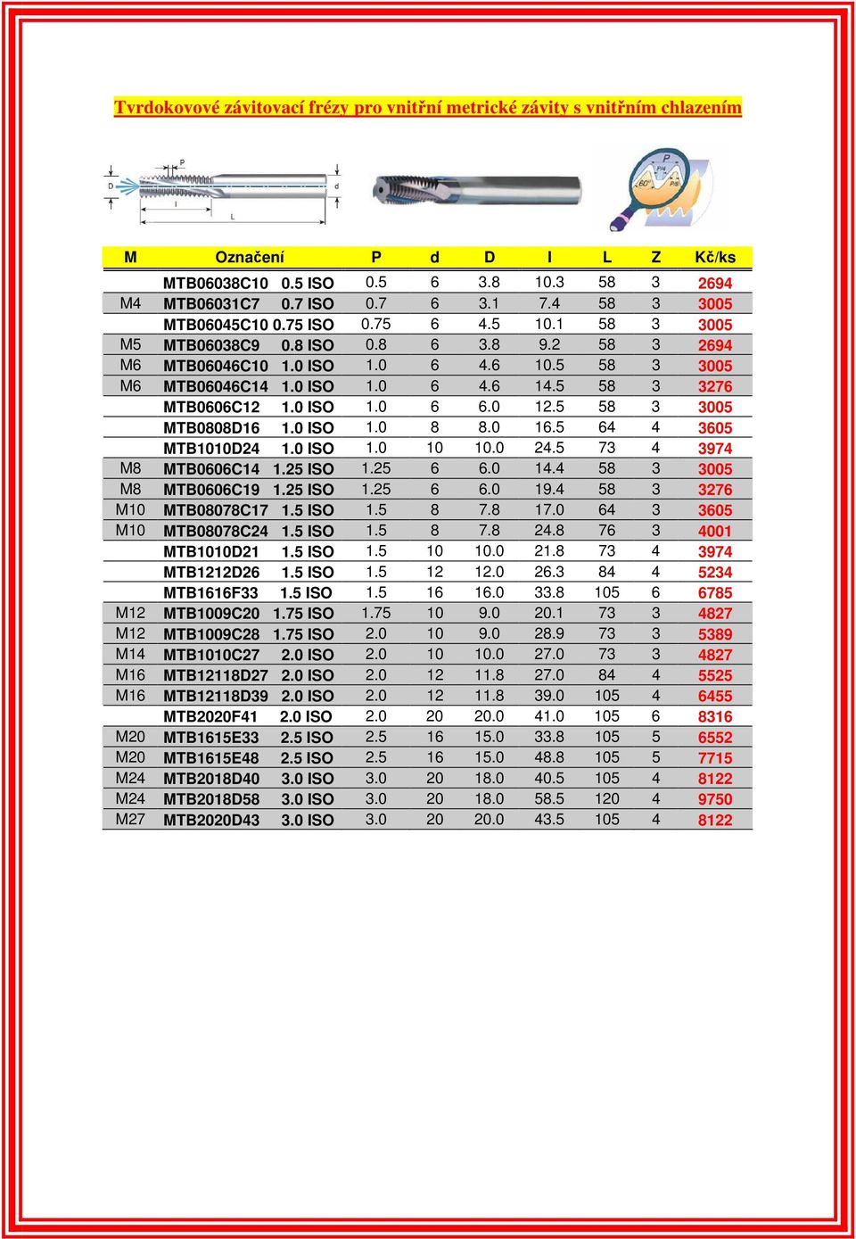 5 58 3 3276 MTB0606C12 1.0 ISO 1.0 6 6.0 12.5 58 3 3005 MTB0808D16 1.0 ISO 1.0 8 8.0 16.5 64 4 3605 MTB1010D24 1.0 ISO 1.0 10 10.0 24.5 73 4 3974 M8 MTB0606C14 1.25 ISO 1.25 6 6.0 14.