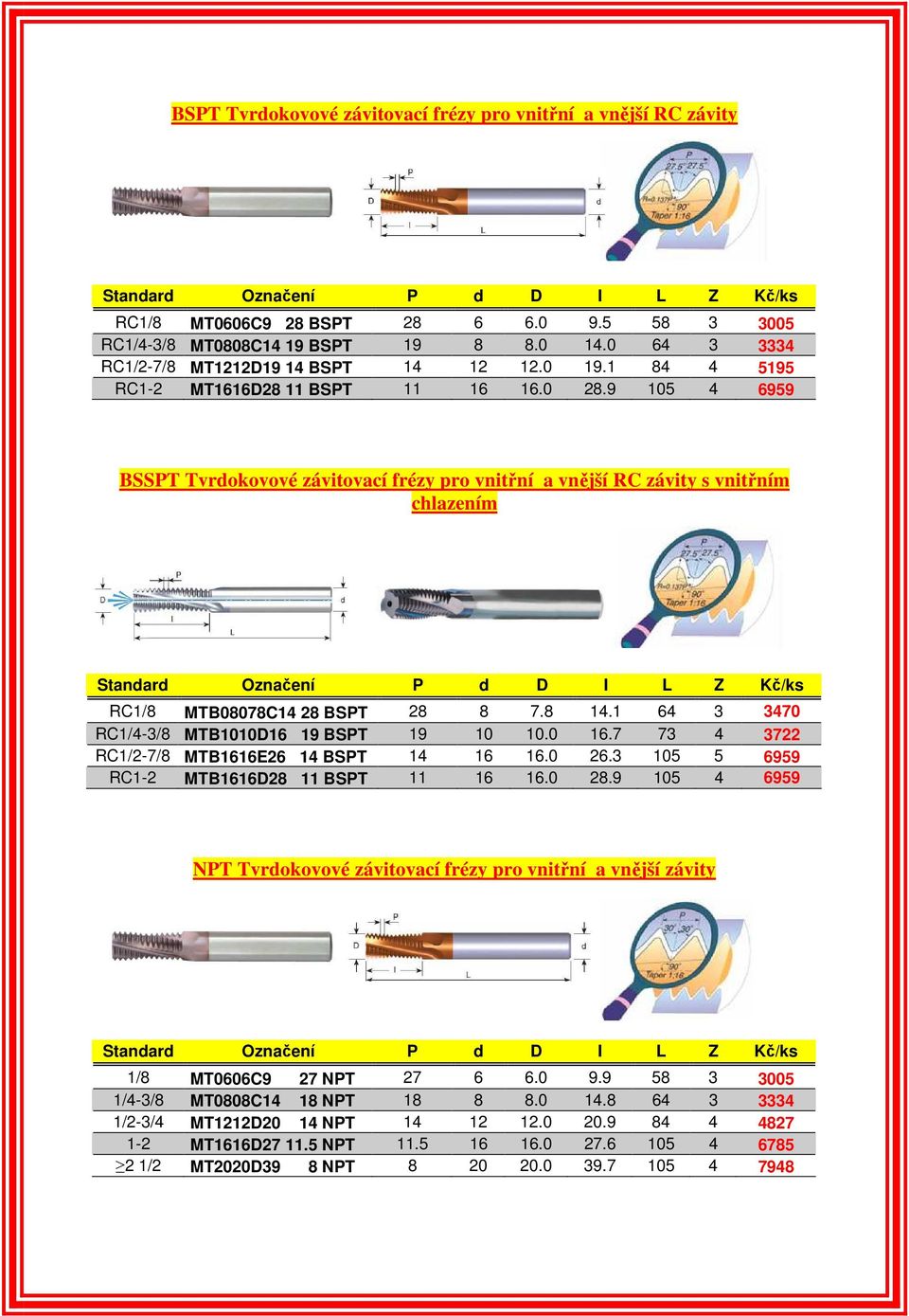 1 64 3 3470 RC1/4-3/8 MTB1010D16 19 BSPT 19 10 10.0 16.7 73 4 3722 RC1/2-7/8 MTB1616E26 14 BSPT 14 16 16.0 26.3 105 5 6959 RC1-2 MTB1616D28 11 BSPT 11 16 16.0 28.