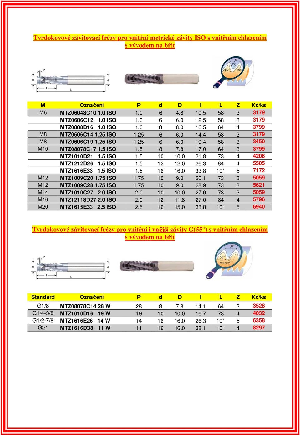 0 64 3 3799 MTZ1010D21 1.5 ISO 1.5 10 10.0 21.8 73 4 4206 MTZ1212D26 1.5 ISO 1.5 12 12.0 26.3 84 4 5505 MTZ1616E33 1.5 ISO 1.5 16 16.0 33.8 101 5 7172 M12 MTZ1009C20 1.75 ISO 1.75 10 9.0 20.