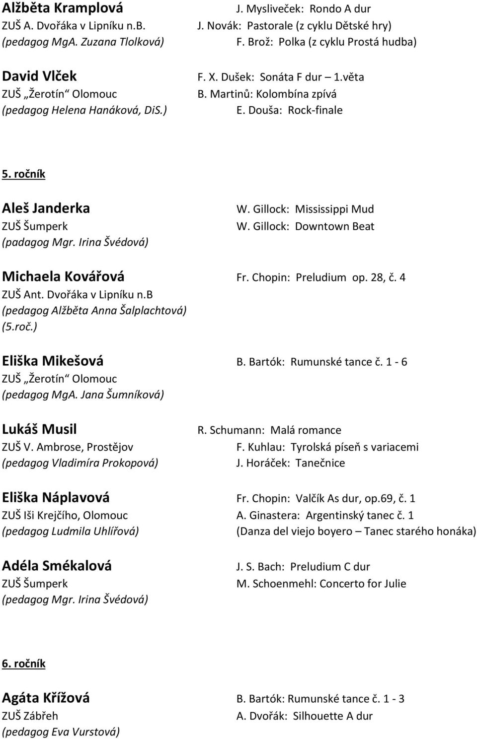 Gillock: Mississippi Mud W. Gillock: Downtown Beat Michaela Kovářová Fr. Chopin: Preludium op. 28, č. 4 ZUŠ Ant. Dvořáka v Lipníku n.b (pedagog Alžběta Anna Šalplachtová) (5.roč.) Eliška Mikešová B.