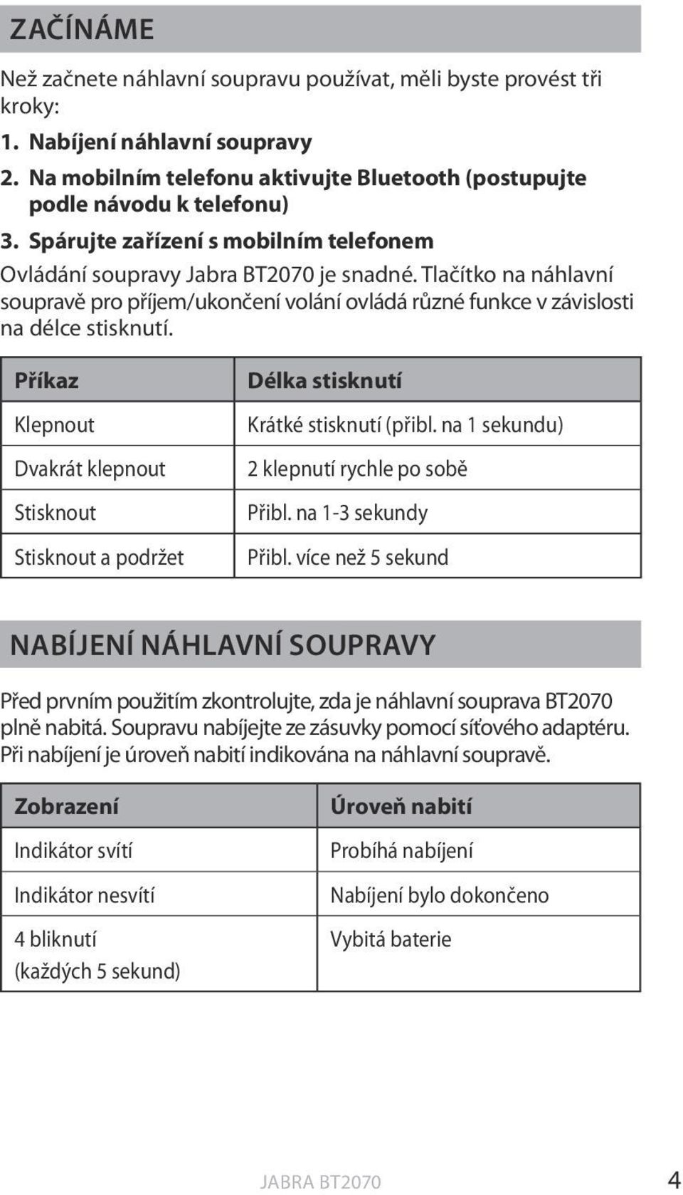 Příkaz Klepnout Dvakrát klepnout Stisknout Stisknout a podržet Délka stisknutí Krátké stisknutí (přibl. na 1 sekundu) 2 klepnutí rychle po sobě Přibl. na 1-3 sekundy Přibl.
