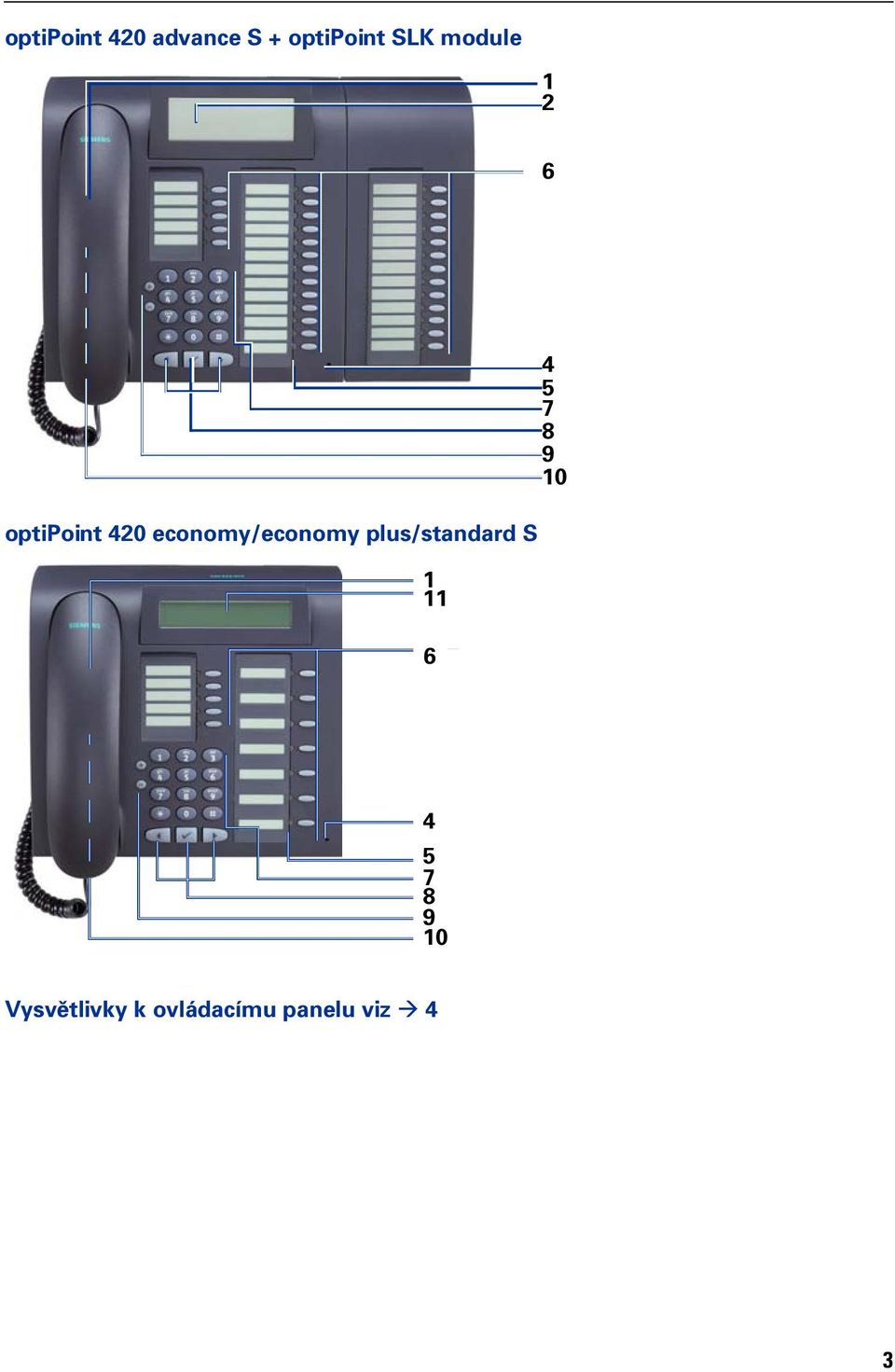 plus/stadard S 1 11 6 4 5 7 8 9 10 4 5 7