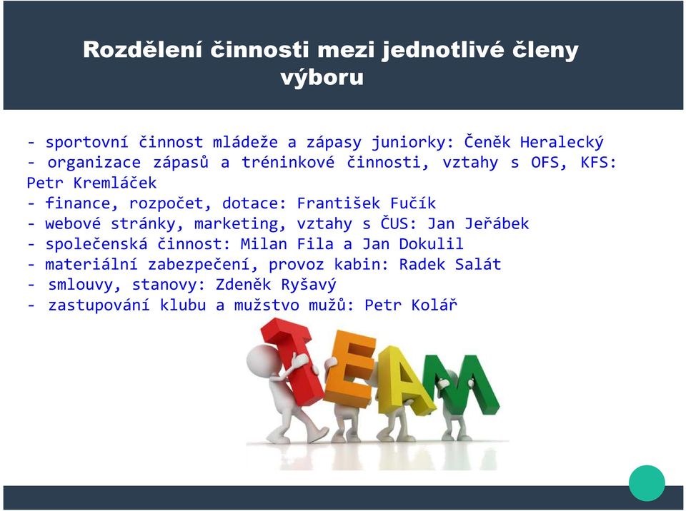 Fučík - webové stránky, marketing, vztahy s ČUS: Jan Jeřábek - spoečenská činnost: Mian Fia a Jan Dokui - materiání