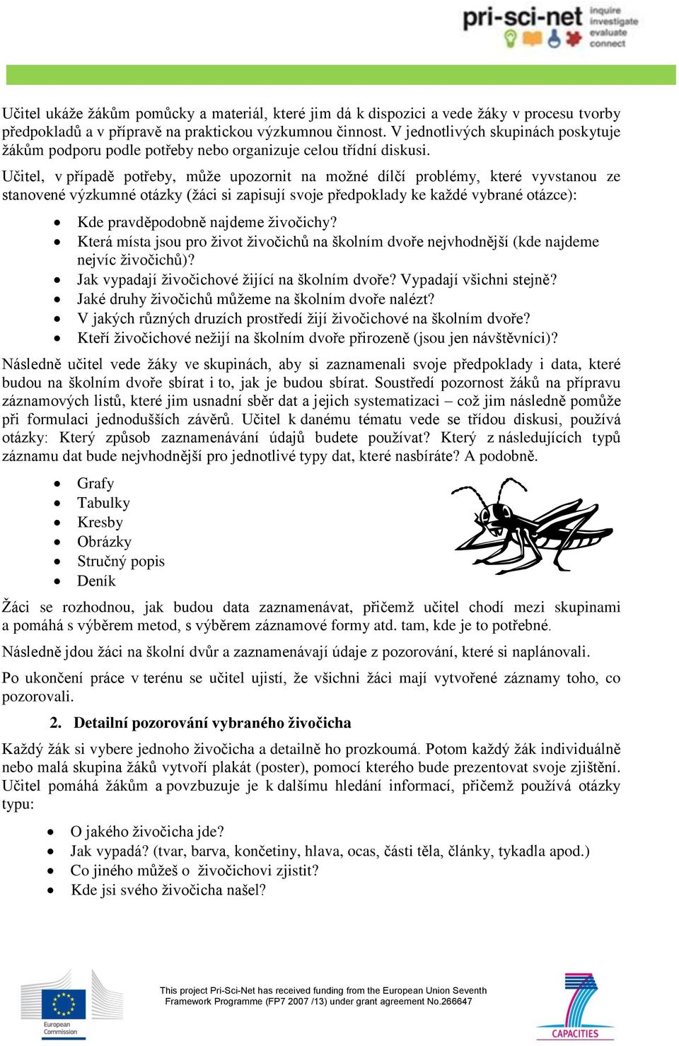 Učitel, v případě potřeby, může upozornit na možné dílčí problémy, které vyvstanou ze stanovené výzkumné otázky (žáci si zapisují svoje předpoklady ke každé vybrané otázce): Kde pravděpodobně najdeme