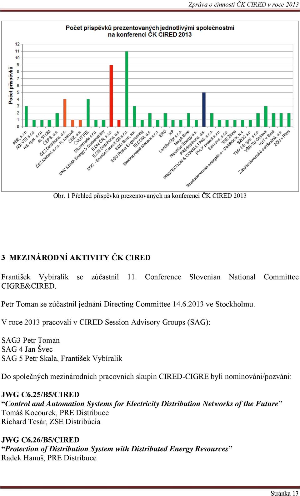 V roce 2013 pracovali v CIRED Session Advisory Groups (SAG): SAG3 Petr Toman SAG 4 Jan Švec SAG 5 Petr Skala, František Vybíralík Do společných mezinárodních pracovních skupin CIRED-CIGRE byli