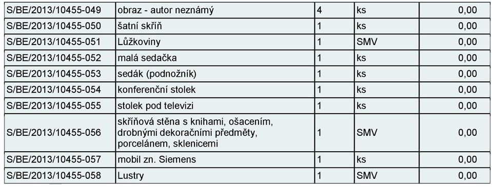 stolek 1 ks 0,00 S/BE/2013/10455-055 stolek pod televizi 1 ks 0,00 S/BE/2013/10455-056 skříňová stěna s knihami, ošacením, drobnými