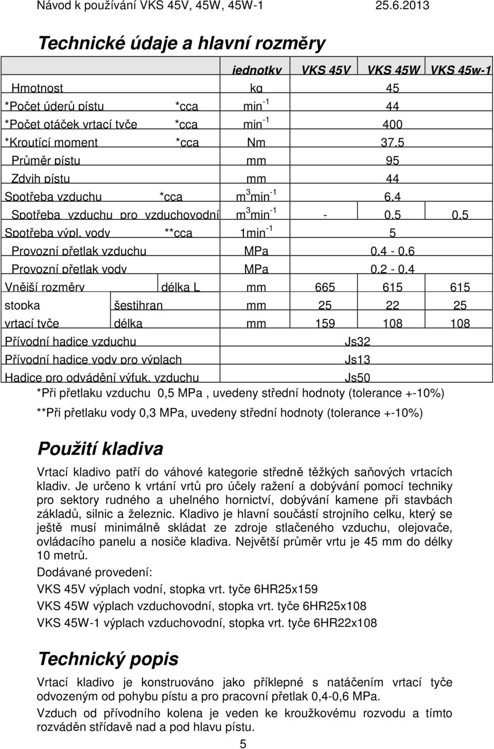 vody **cca 1min -1 5 Provozní přetlak vzduchu MPa 0,4-0,6 Provozní přetlak vody MPa 0,2-0,4 Vnější rozměry délka L mm 665 615 615 stopka šestihran mm 25 22 25 vrtací tyče délka mm 159 108 108