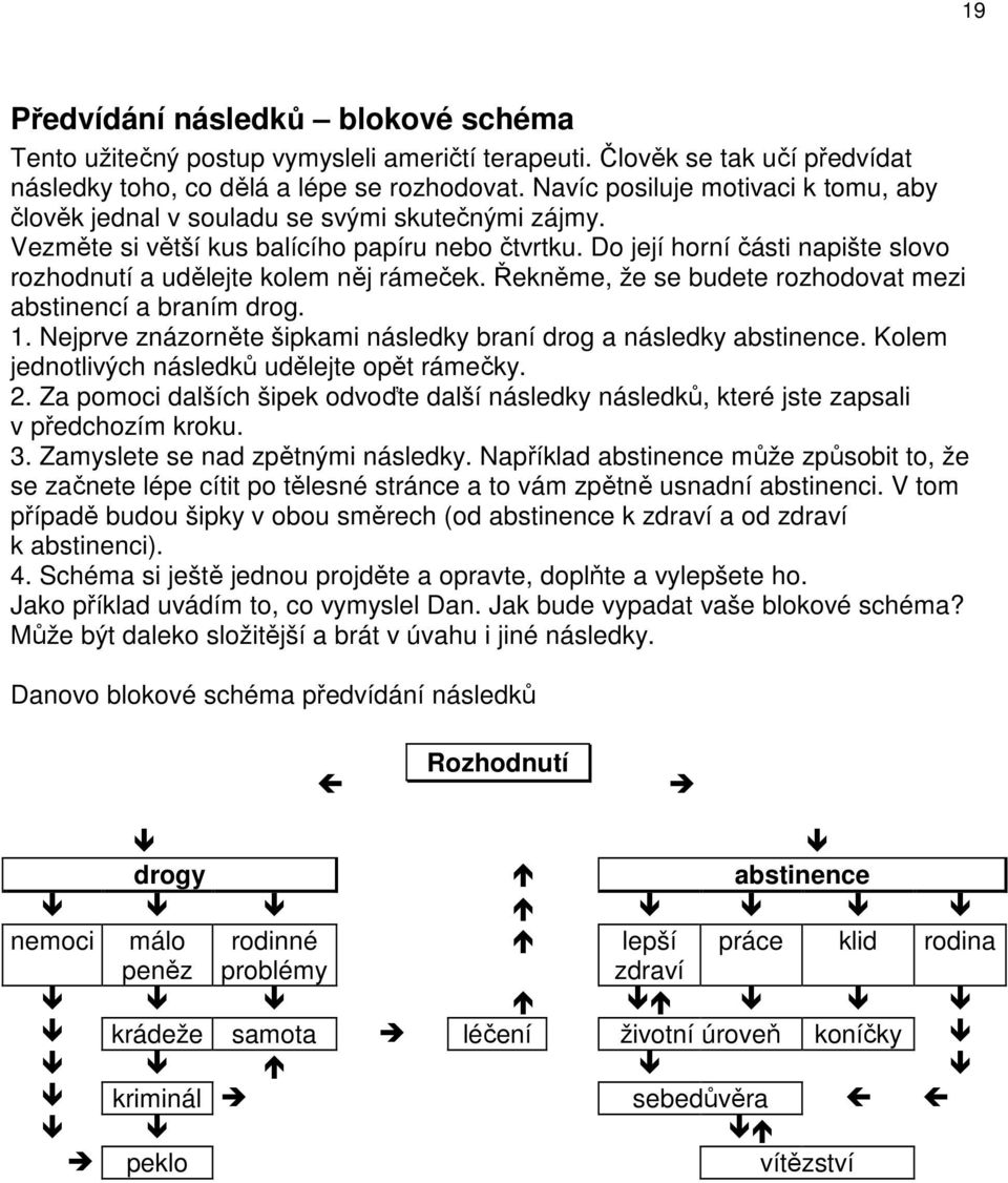 Do její horní části napište slovo rozhodnutí a udělejte kolem něj rámeček. Řekněme, že se budete rozhodovat mezi abstinencí a braním drog. 1.