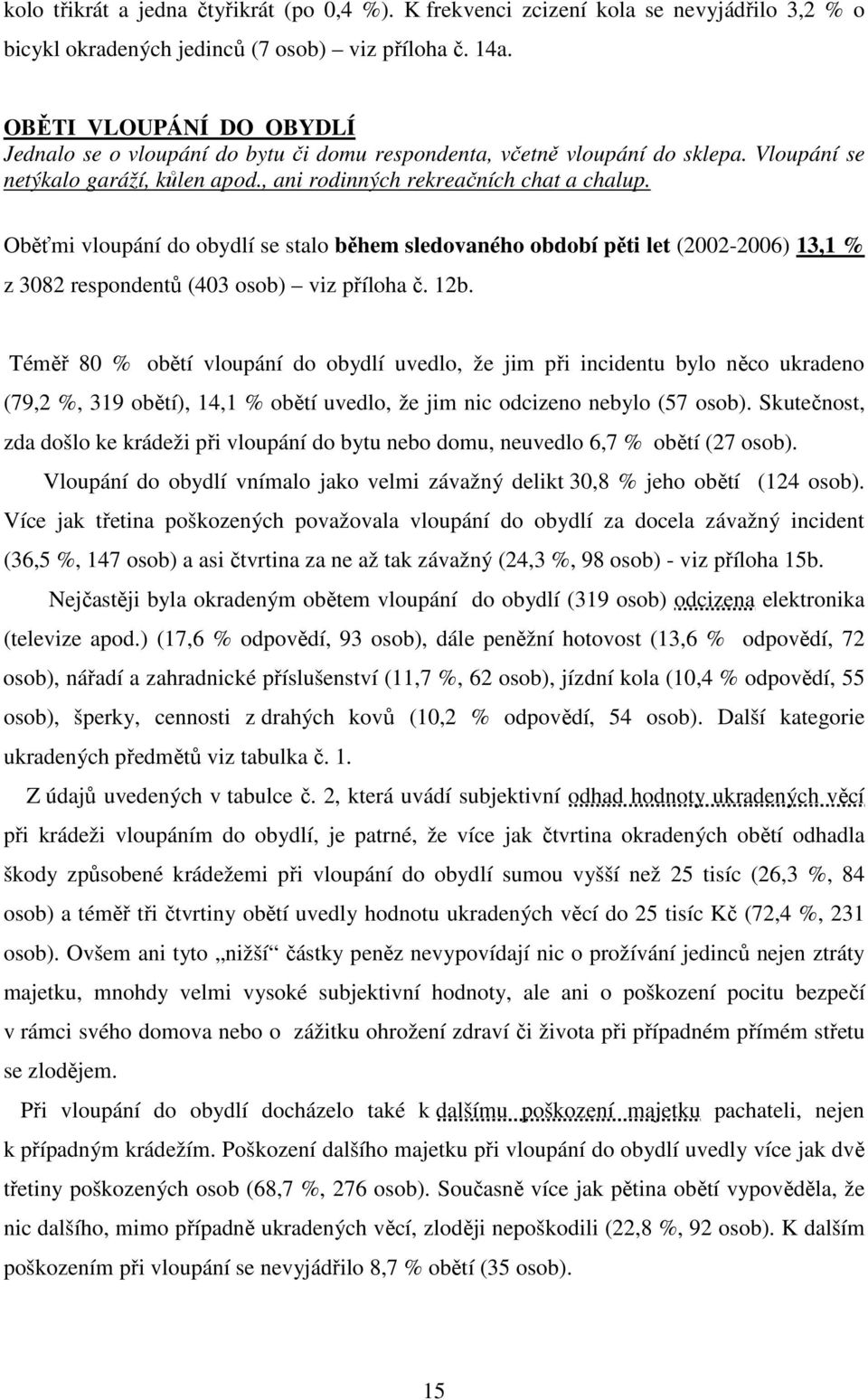 Oběťmi vloupání do obydlí se stalo během sledovaného období pěti let (2002-2006) 13,1 % z 3082 respondentů (403 osob) viz příloha č. 12b.